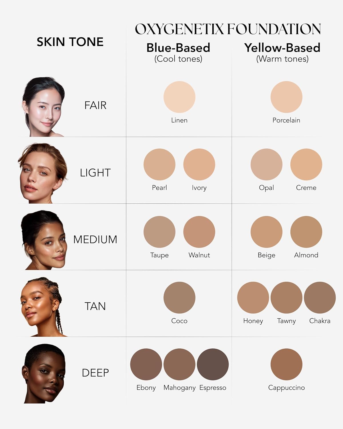 Oxygenetix Oxygenating Foundation – Pearl | Breathable Makeup, Buildable Coverage with Weightless Feel, Longwear Foundation, Safe for Sensitive or Laser-Treated Skin