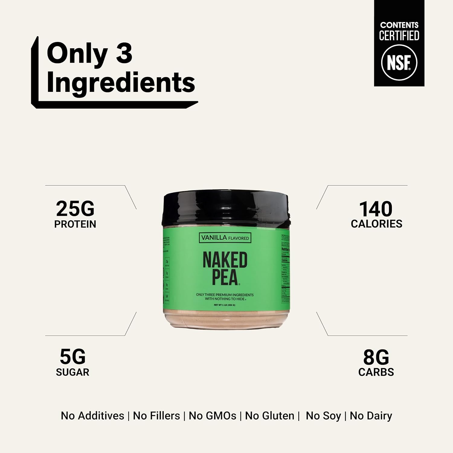 NAKED Pea - 5LB 100% Pea Protein Powder from North American Farms - Unflavored Vegan Pea Protein Isolate - NSF Certified, Plant Protein Powder, Easy to Digest - 76 Servings
