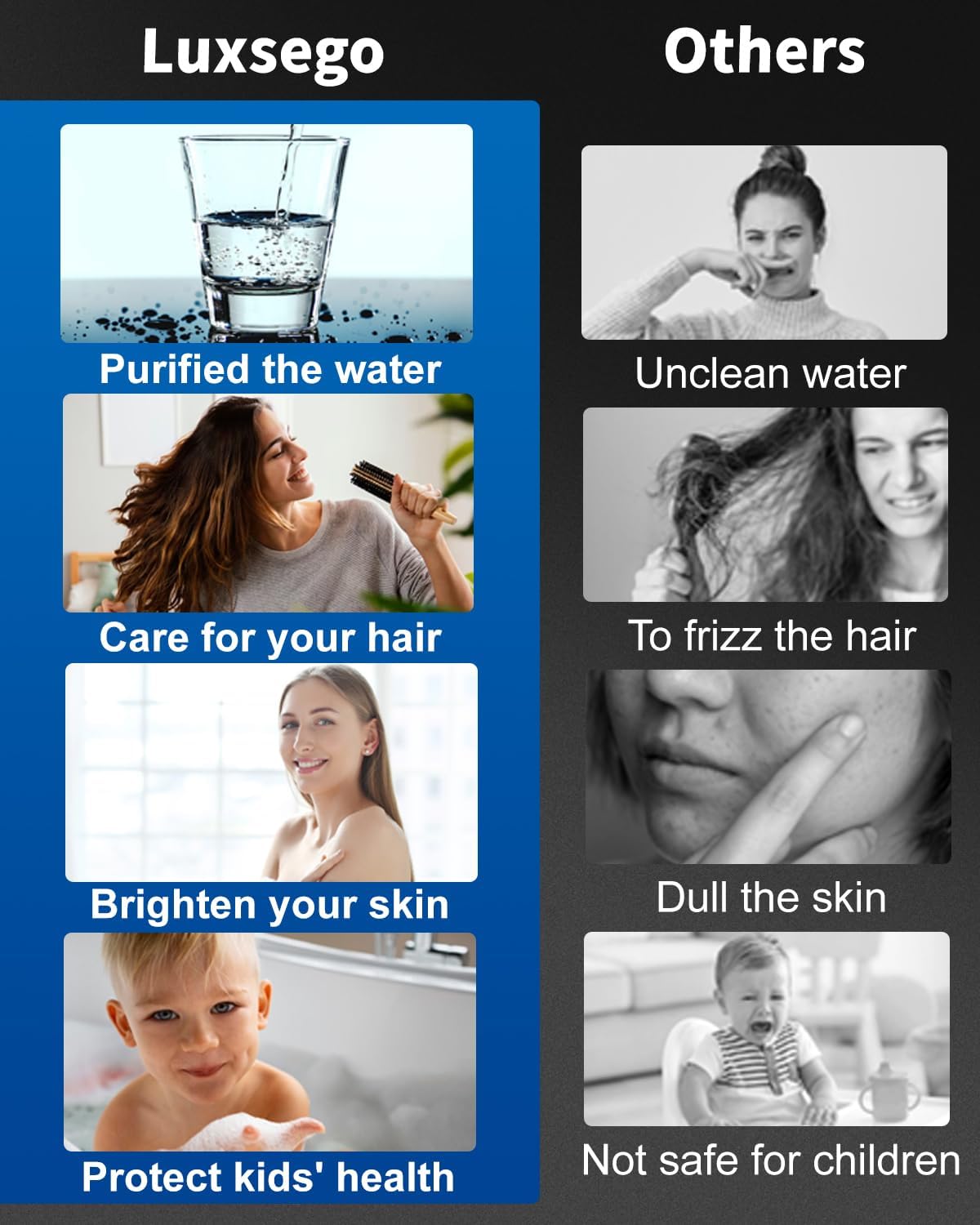 Filtered Shower Head with Handheld, High Pressure, for Hard Water