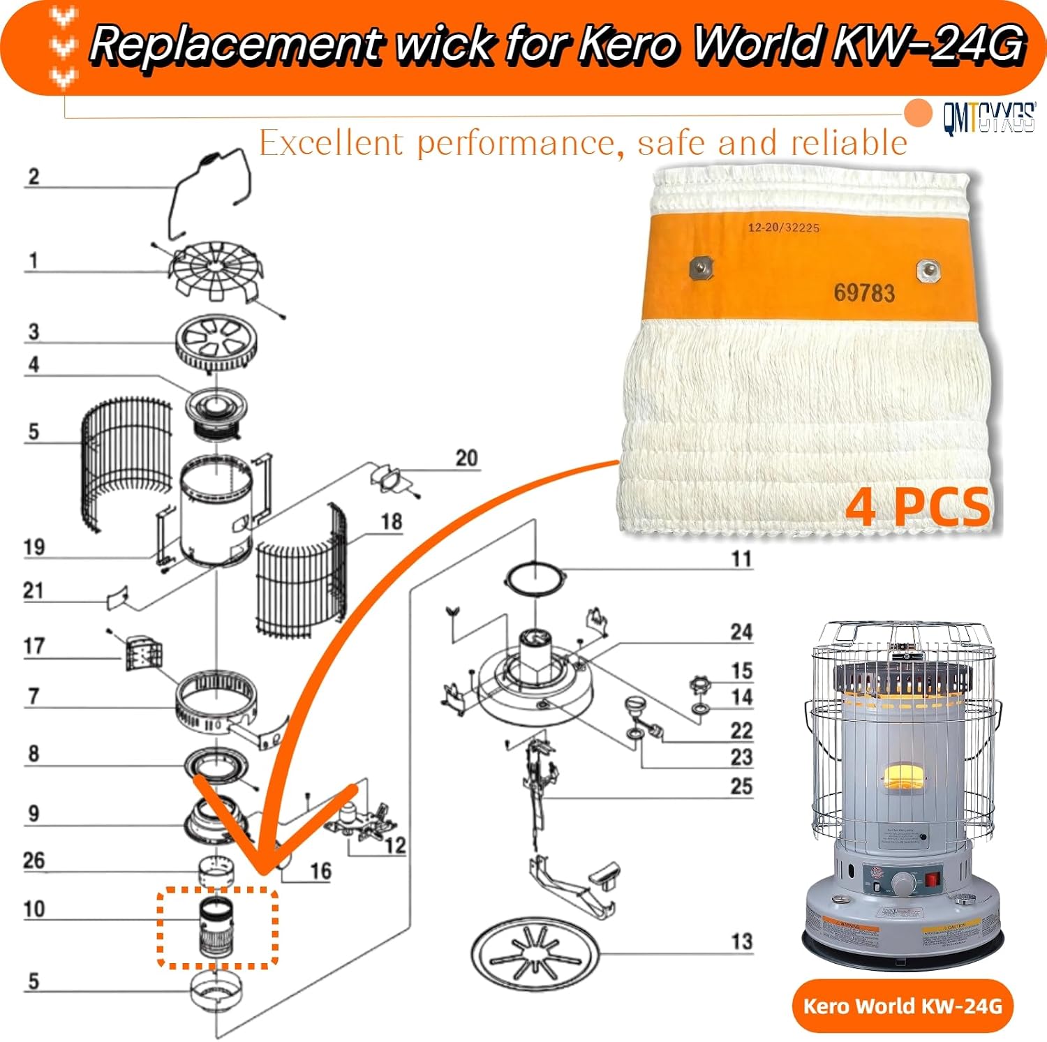 32225 Kerosene Heater Wick 4-Pack Compatible with Kero World More Models | For KW-24C, DuraHeat DH-2300, Dyna-GLO CV-2300/RMC-95C, Envirotemp