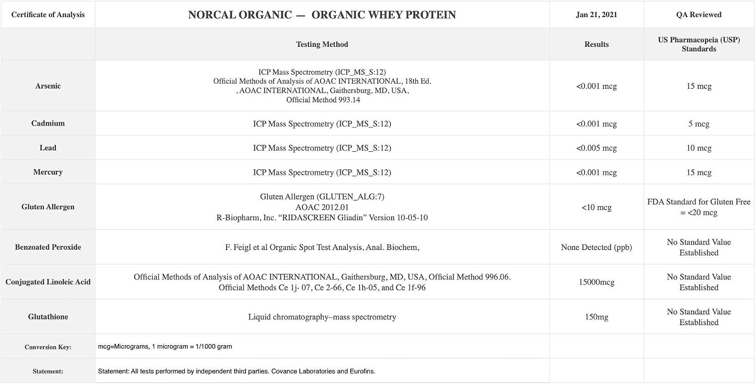 NorCal Organic Grass-Fed Whey Protein, USDA Certified, Unflavored, 2 lb
