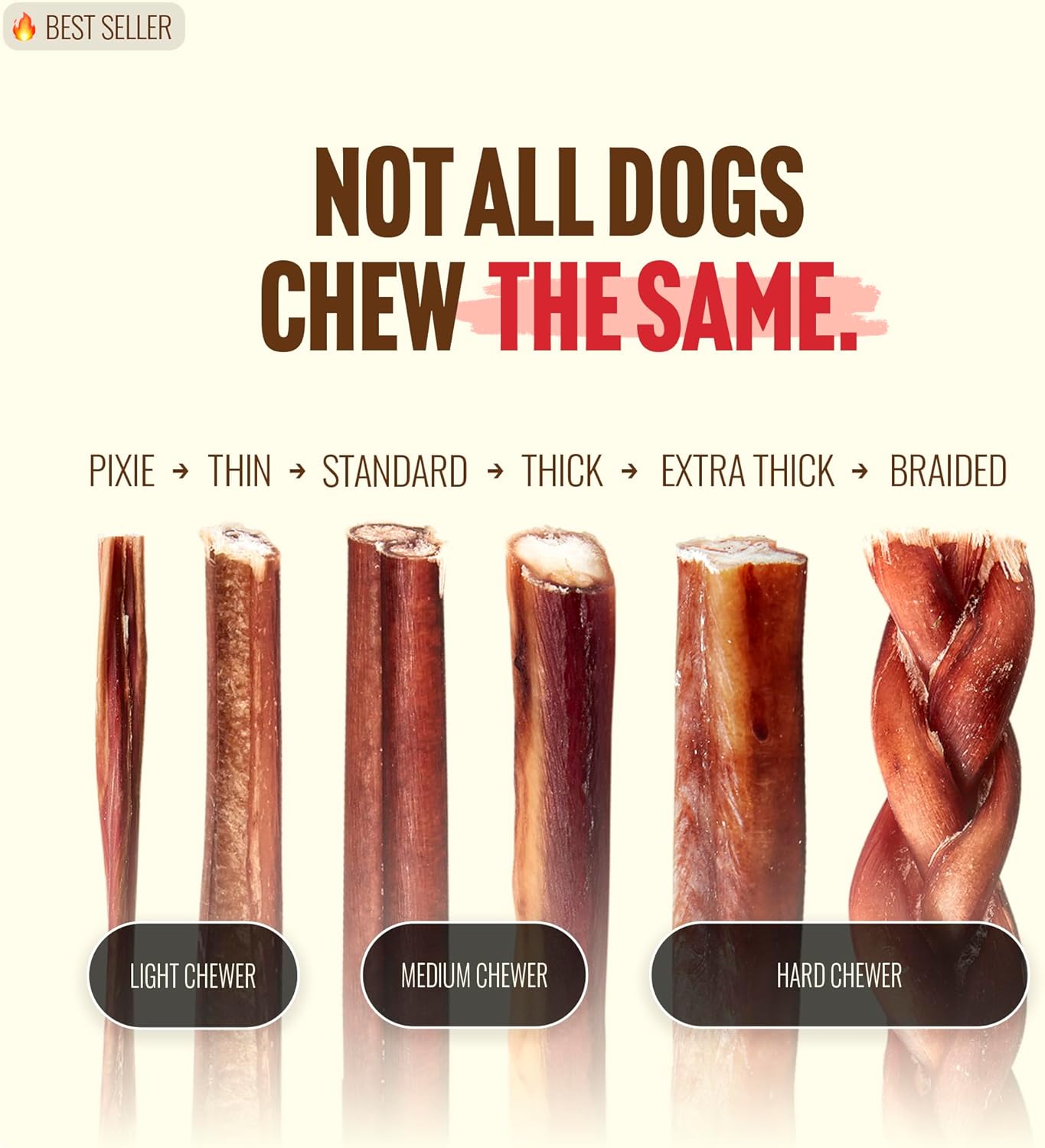 Natural Farm Odor Free Bully Sticks Ring Shaped (3-4 Inch, 10 Pack) - 100% Beef Chews for More Engagement & Fun, Grass-Fed, Non-GMO