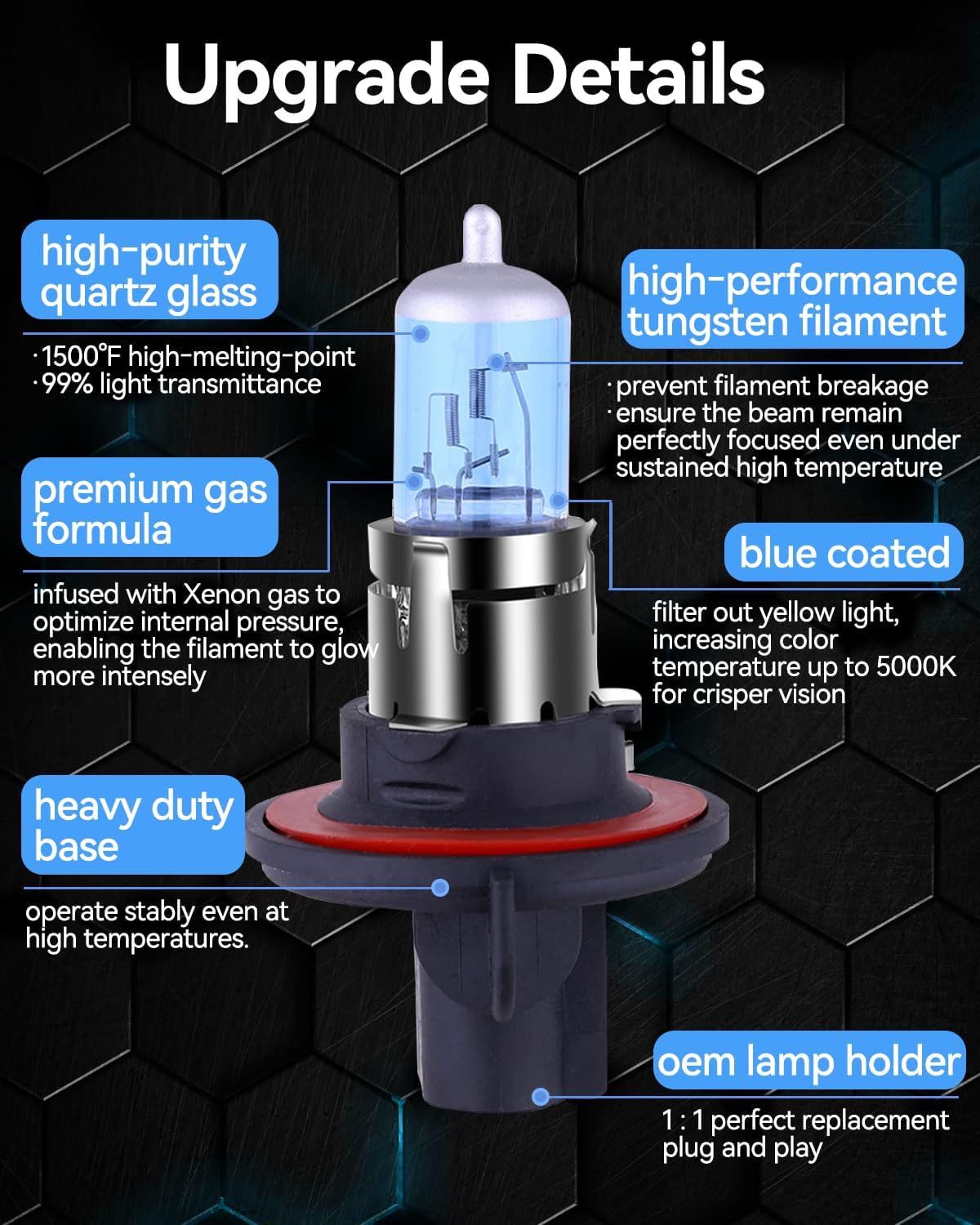 NEWBROWN H11 Headlight Bulb Halogen 5000K Super White Light Long Life Replacement PGJ19-2 12V/55W (H11, 2 Pack)