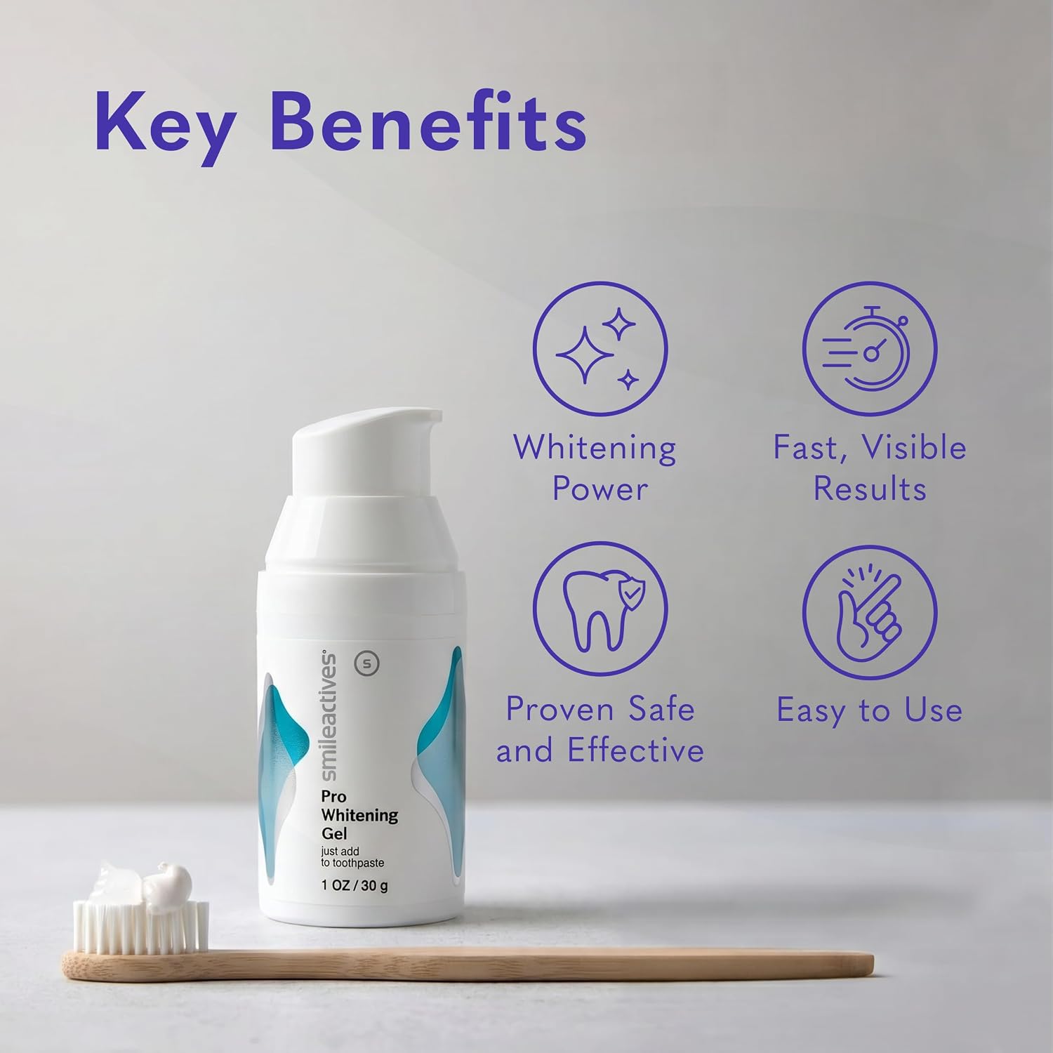 Smileactives Teeth Whitening Gel Hydrogen Peroxide for All Toothpaste 3.8oz | Removes Coffee Stains & Discoloration, 90-Day Supply, Whiter Smile in Days