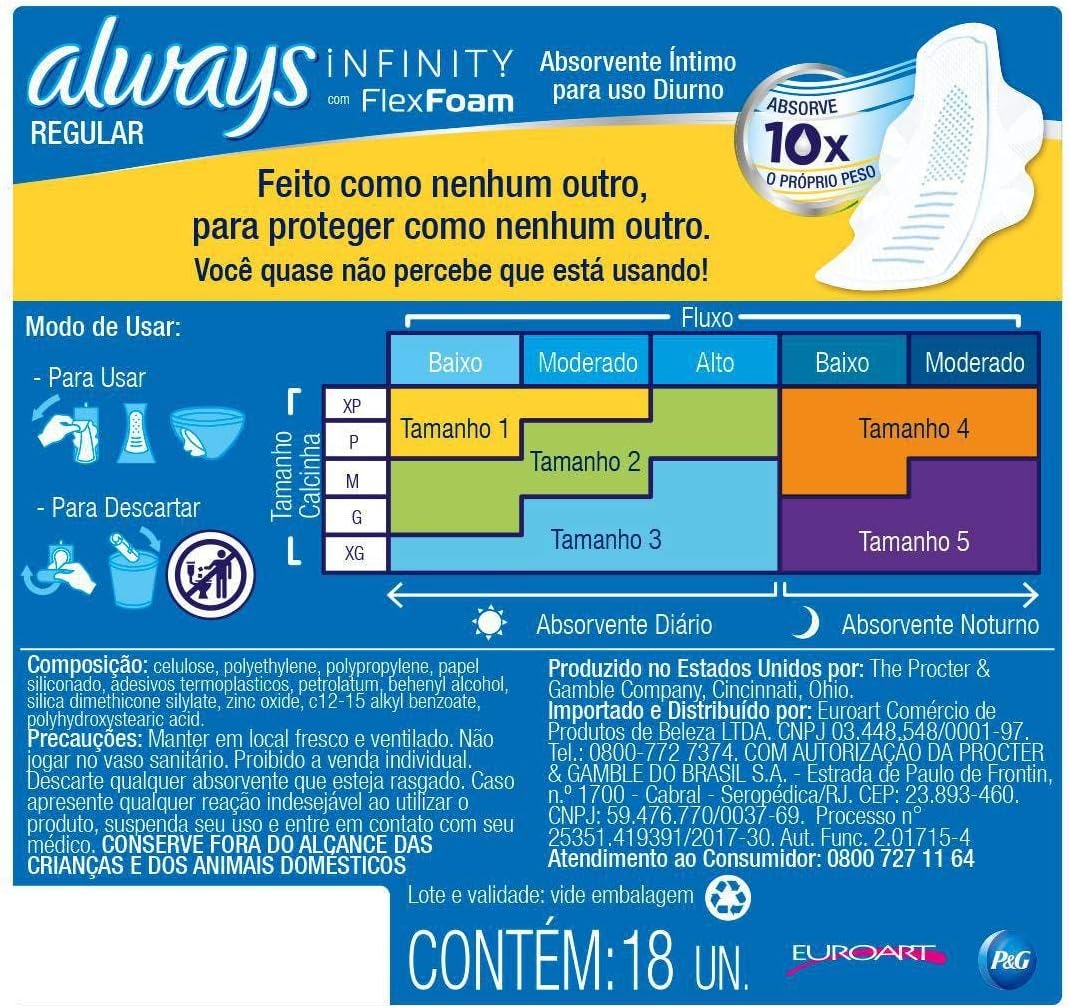 Always Infinity Feminine Pads for Women, Flexfoam Pads with Wings, Size 1, Regular Absorbency, Unscented, 108 Count (3 Packs of 36)