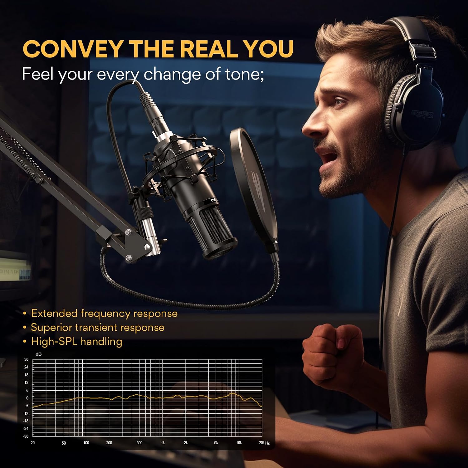 MAONO PM320S Condenser PC Microphone with XLR Cable, Boom Arm, Pop Filter