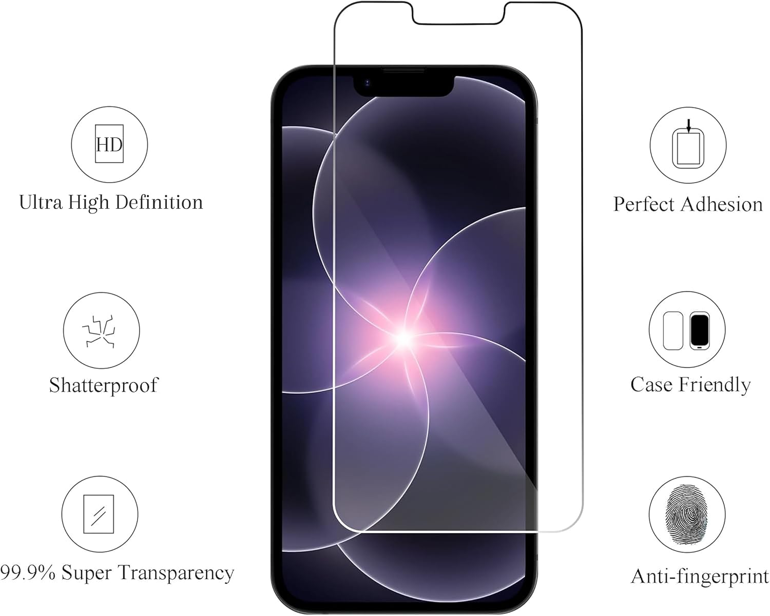Ailun 3 Pack Screen Protector for iPhone 12 Mini 2020