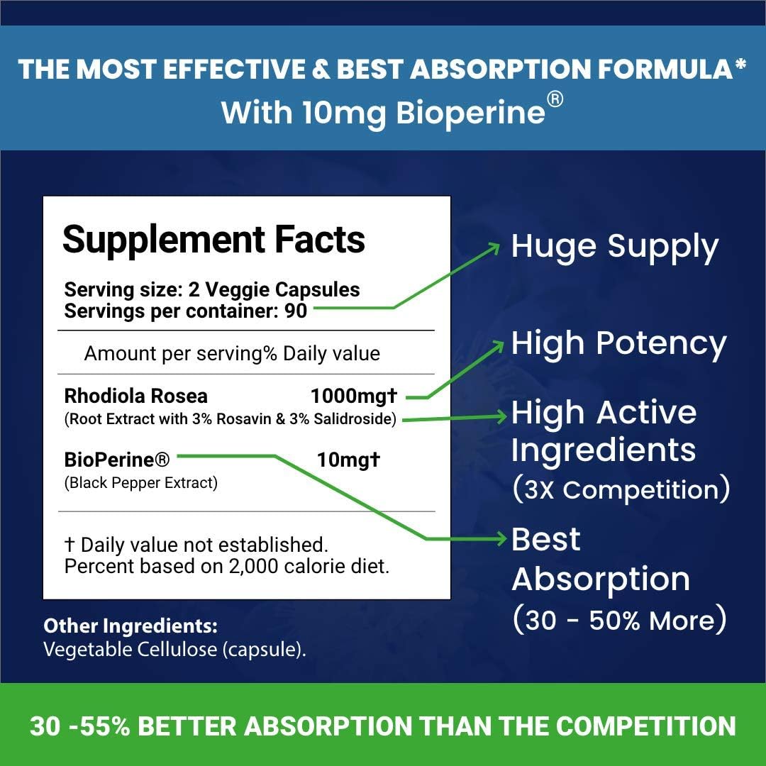 Simply Potent Siberian Rhodiola Rosea Capsules, Max Absorption Rhodiola 1000mg 180 Pills with 10mg Bioperine