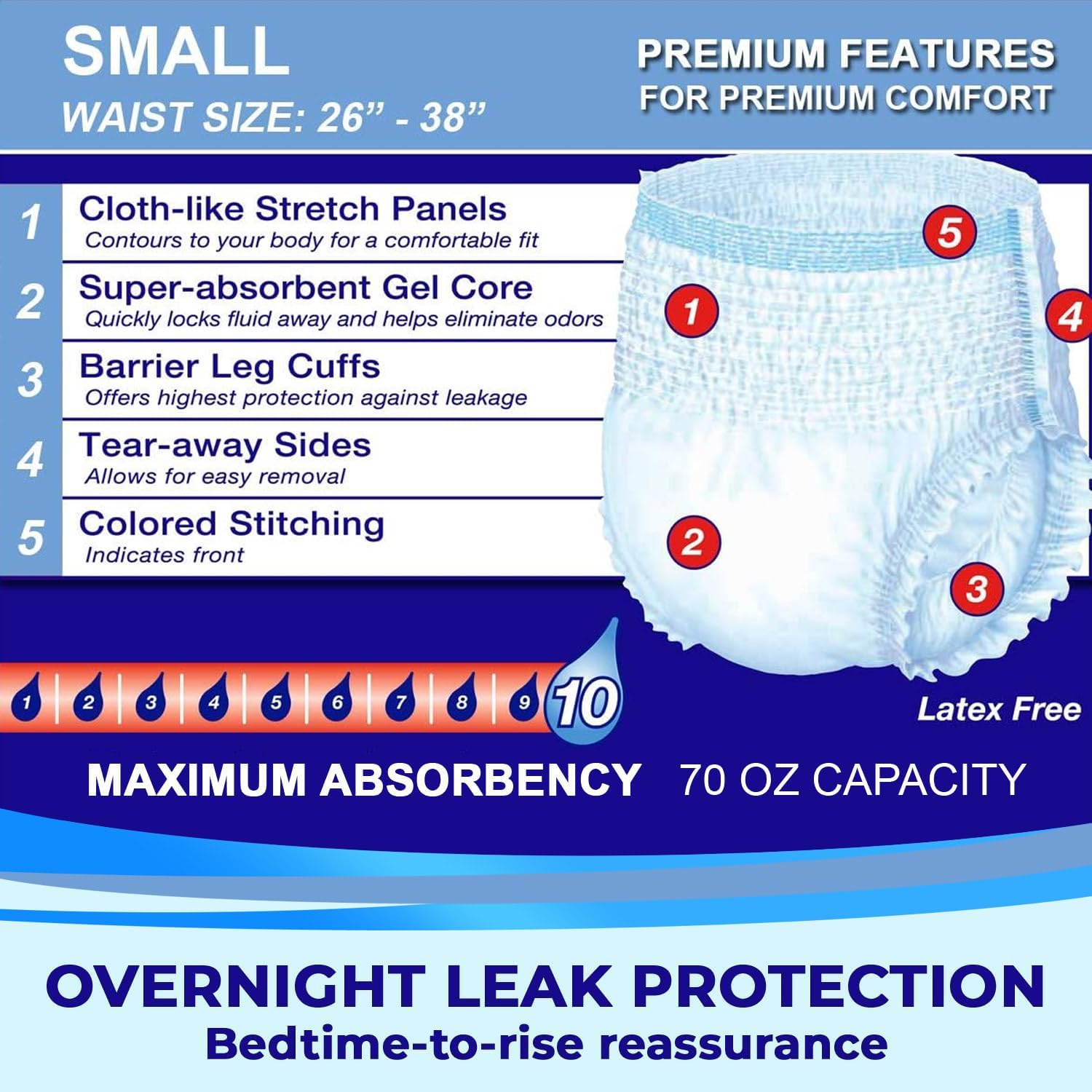 LivDry Adult XL Incontinence Underwear, Overnight Comfort Absorbency, Leak Protection, X-Large, 48-Pack