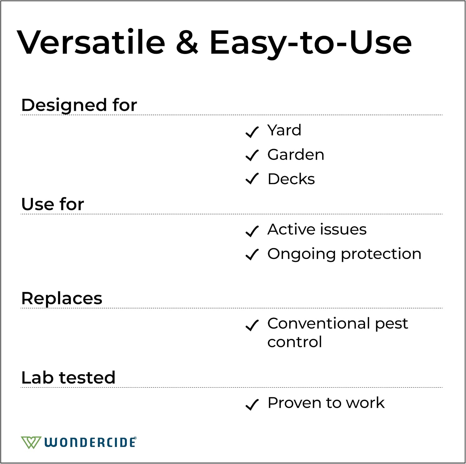Wondercide - Outdoor Pest Control Spray with Natural Essential Oils - 32 oz | Mosquito, Ant, Insect Repellent, Treatment