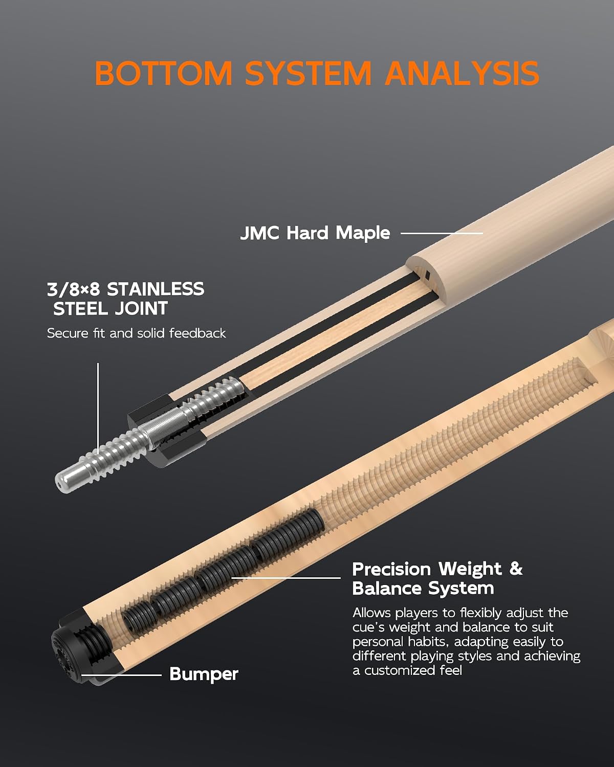KONLLEN Carbon Fiber Pool Cue Stick 58-inch Professional Pool Sticks for Adults Full Carbon Technology Low Deflection Pool Cue Billiard Cues with 12.5mm Tip (Easy to Control, Pro Taper, Ultra-Smooth)