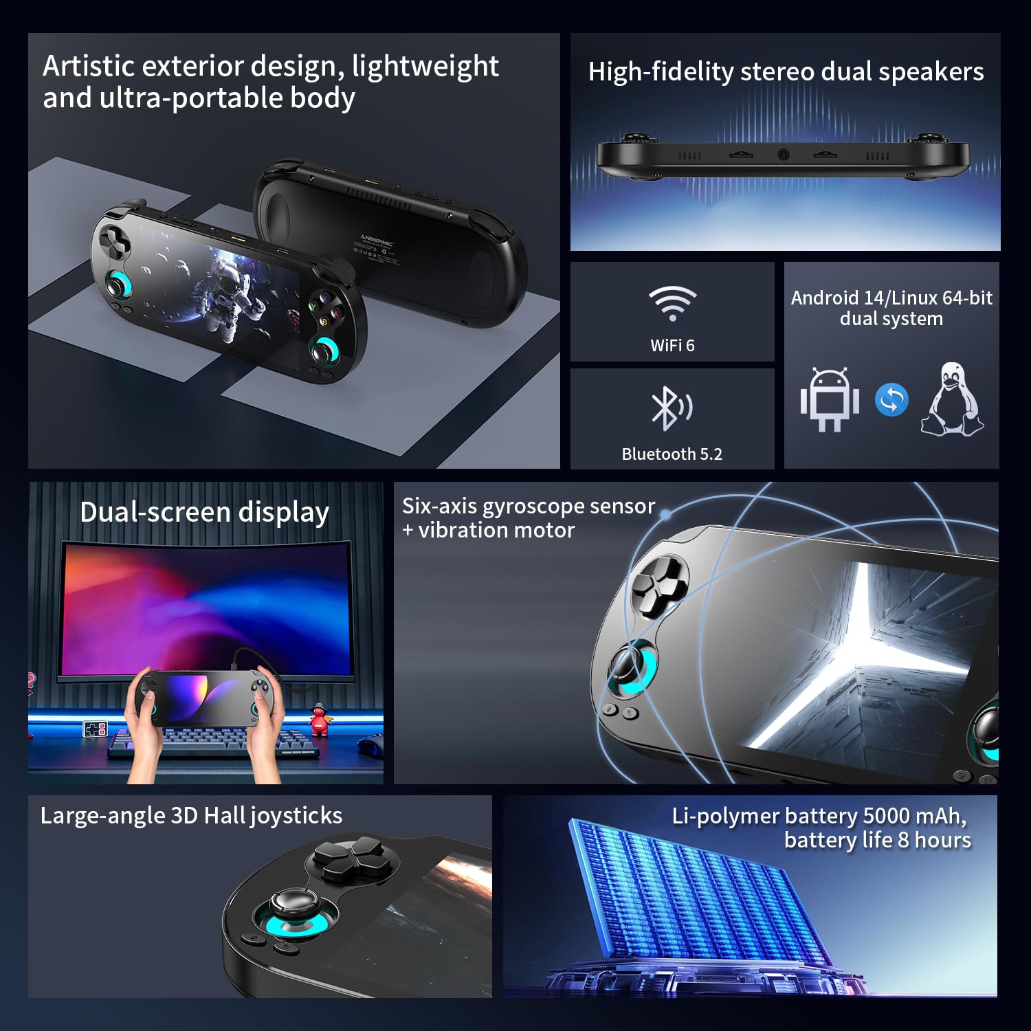 Aivuidbs RG VITA PRO Handheld Game Console RK3576 RGVITA PRO Dual OS Android 14 and Linux System 5.5" IPS INCELL touchscreen 5000mAh Supports WiFi Bluetooth HDMI NEW-RGVITA PRO-Black