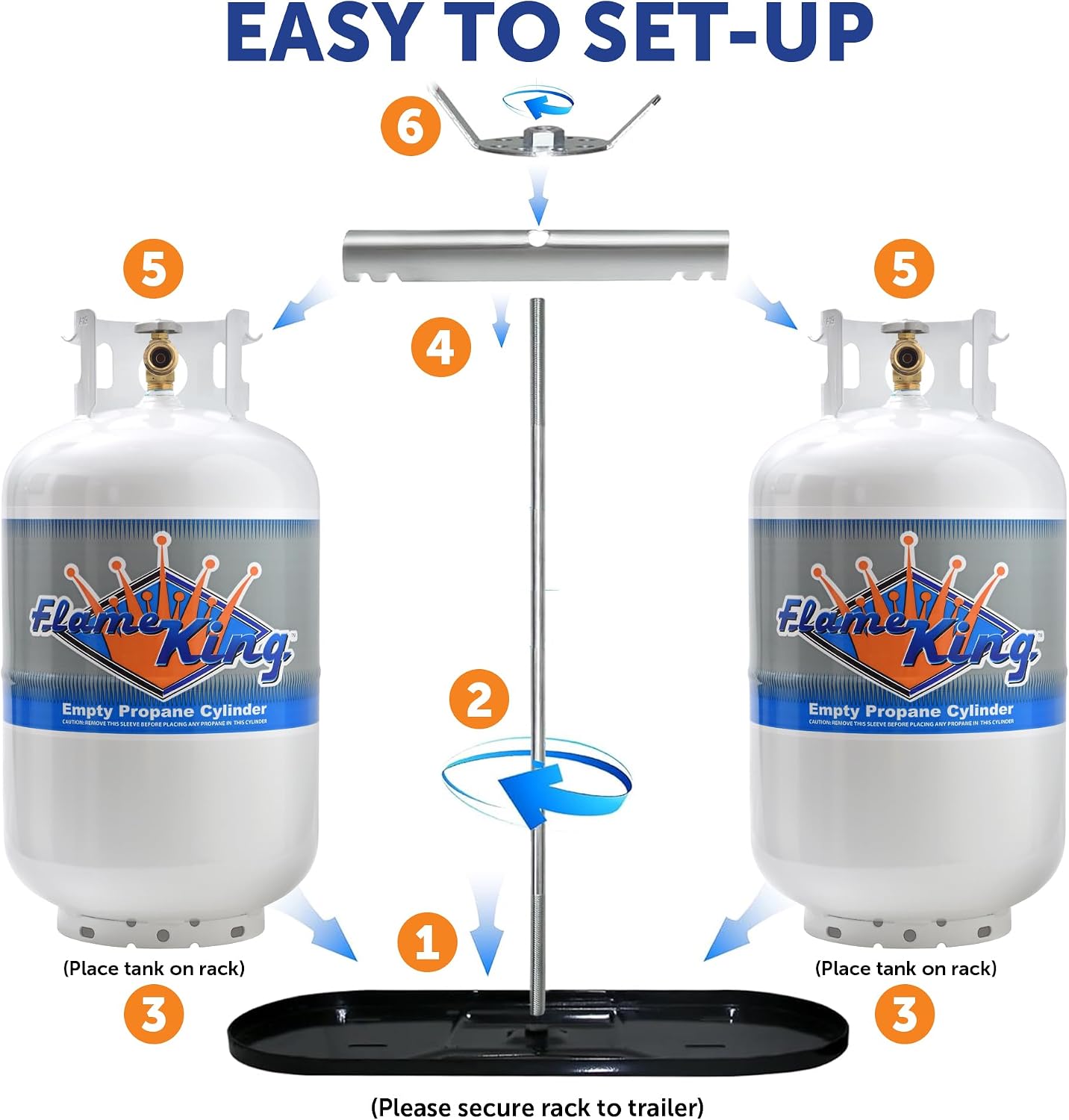 Flame King Dual RV Propane Tank Cylinder Rack for RVs and Trailers for 30lb Tanks - KT30MNT (Tanks Sold Separately), Black