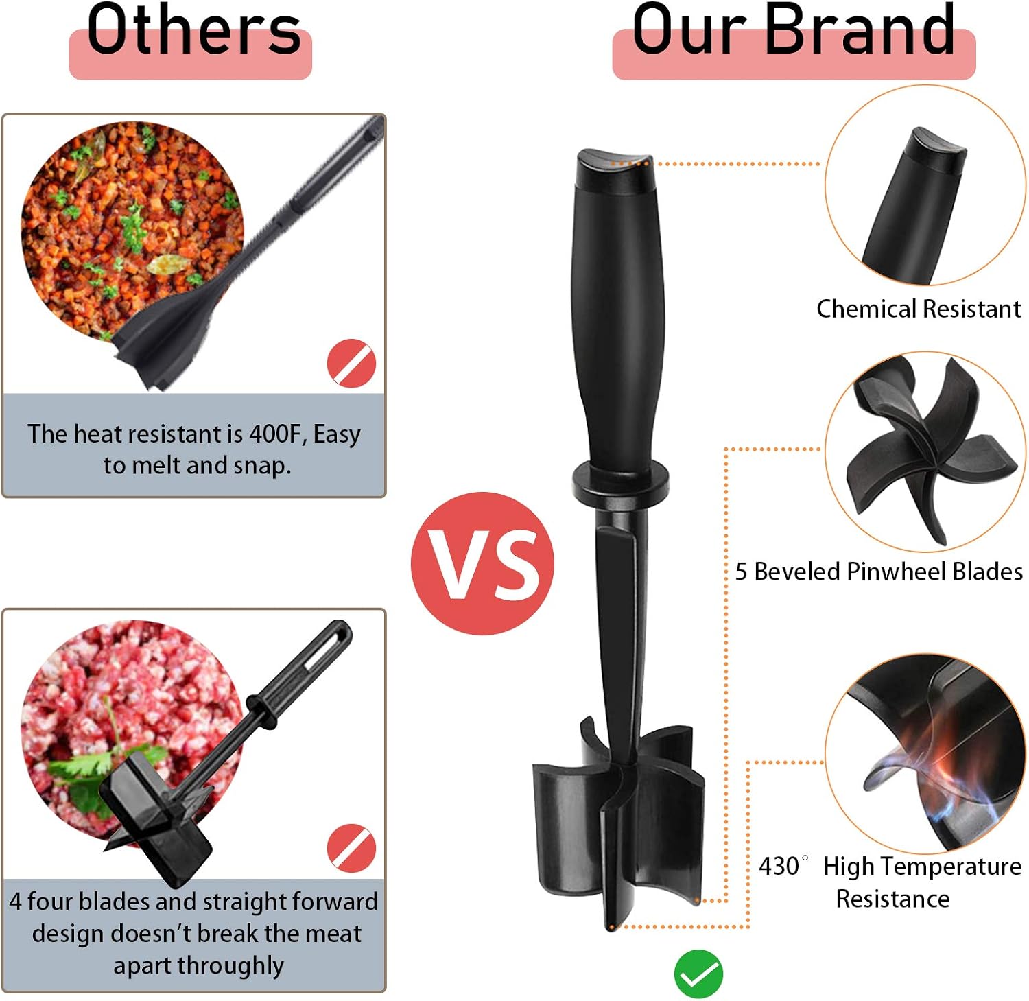 Meat Chopper Ground Beef Masher Tool for Hamburger