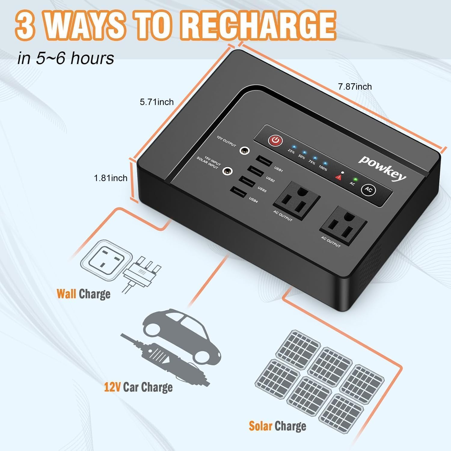 powkey 200W Portable Power Bank with AC Outlet 120V, 146Wh Power Station | Rechargeable Backup Lithium Battery Powered, Pure Sine Wave AC Outlet for Outdoor RV Trip Travel Home Office Emergency