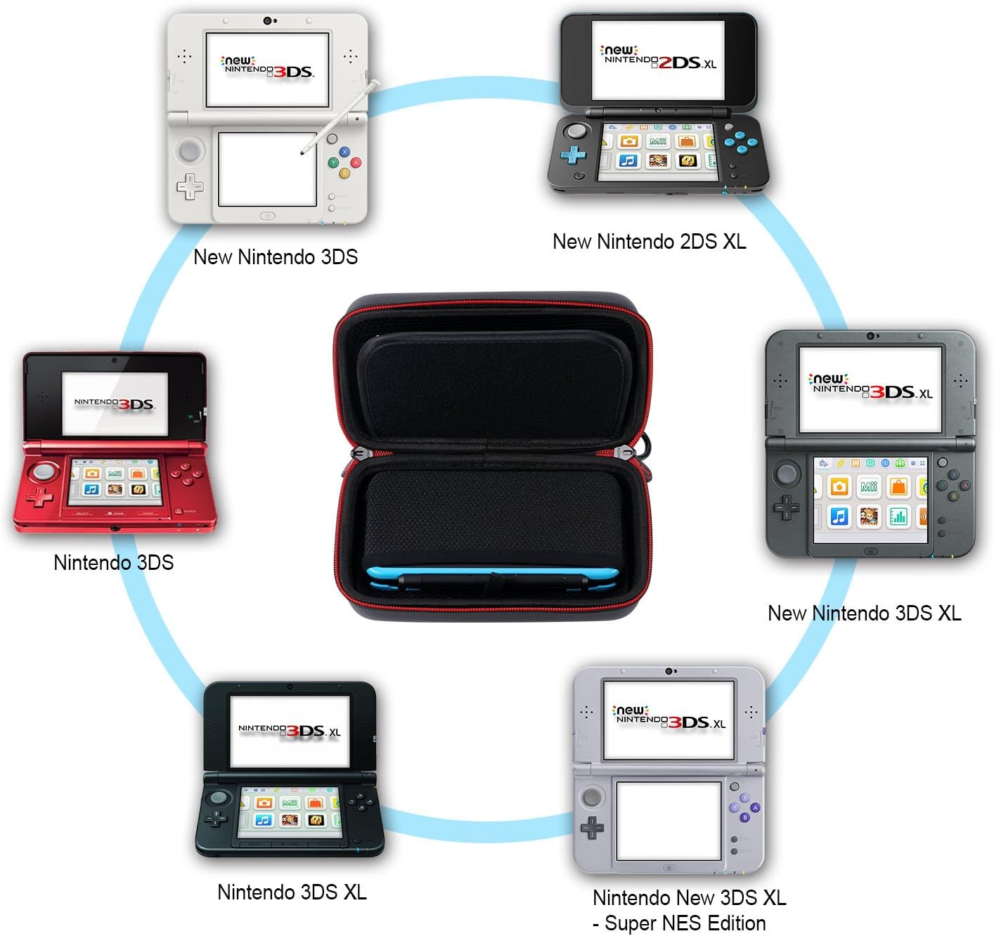 Smatree Carrying Case for Nintendo 3DS XL/2DS XL | Hard Protective Shell Travel Case for Nintendo New 3DS - Super NES Edition-Black/Red