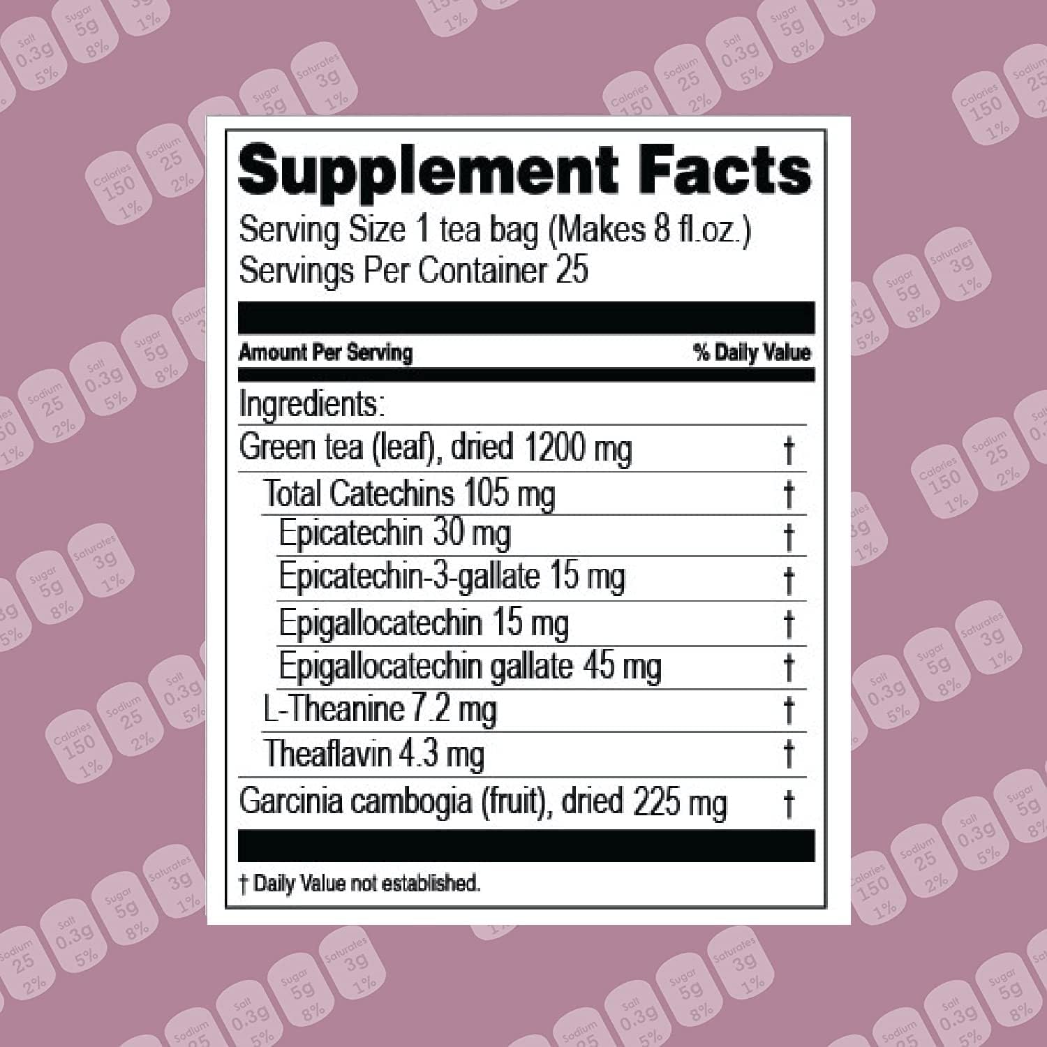 HYLEYS Tea Garcinia Cambogia Green Tea 5 Flavors Assortment - 25 Tea Bags