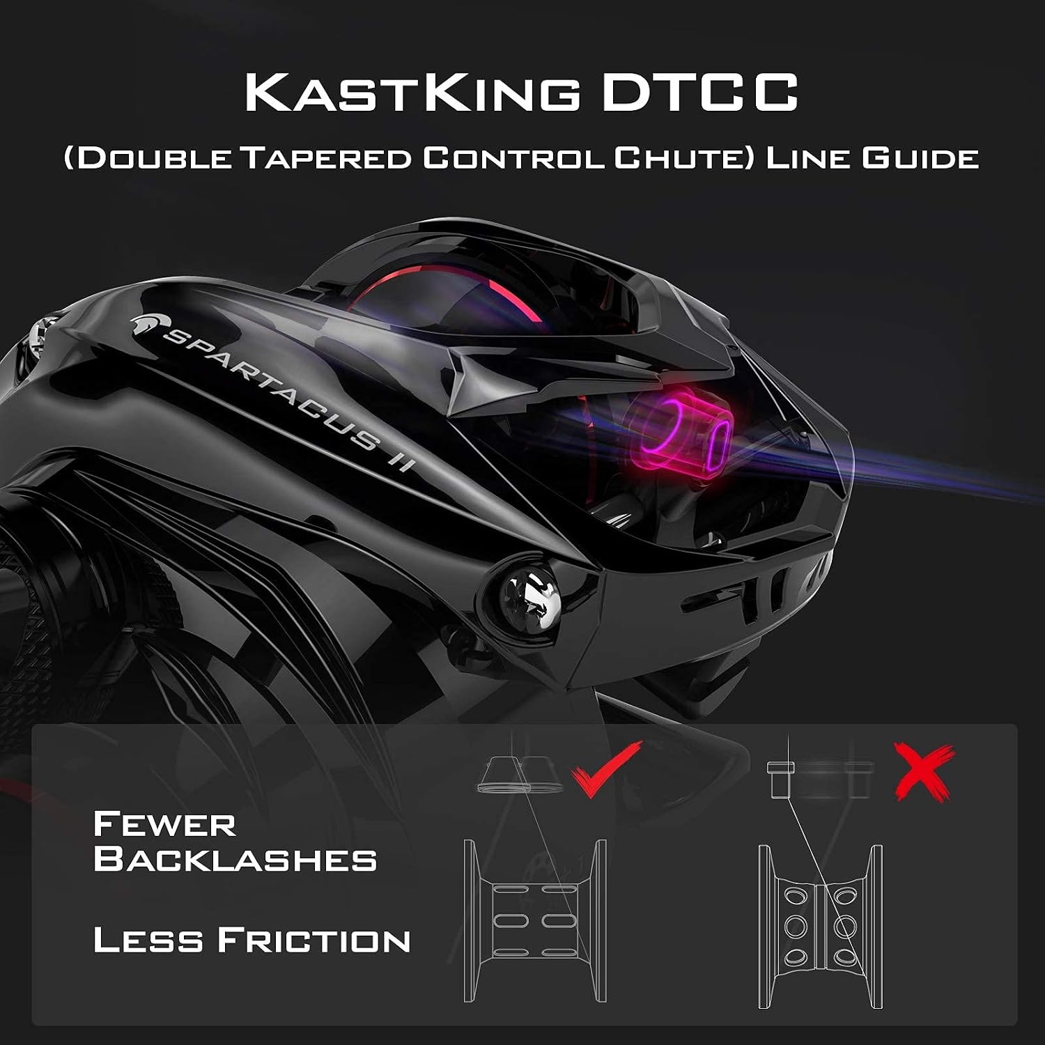 KastKing Spartacus II Baitcasting Fishing Reels with 7.2:1 Gear Ratio