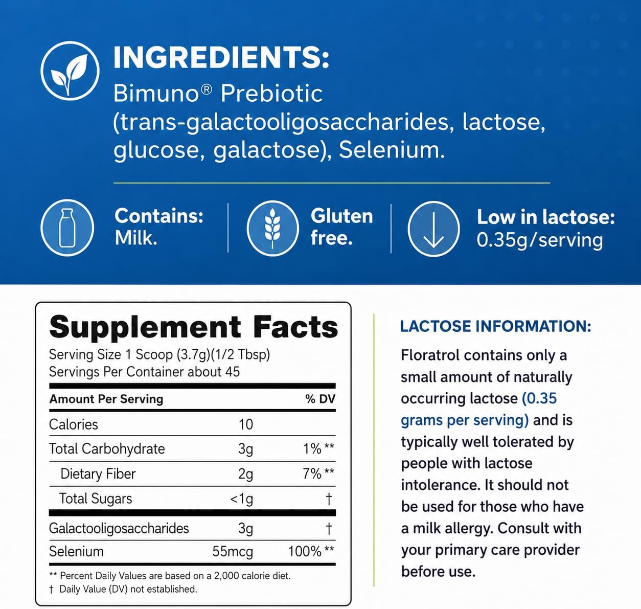 Medtrition Floratrol™ Prebiotic Fiber Powder for Digestive Health – Bimuno® GOS Prebiotic + Selenium – Supports Gut Health & Regularity –