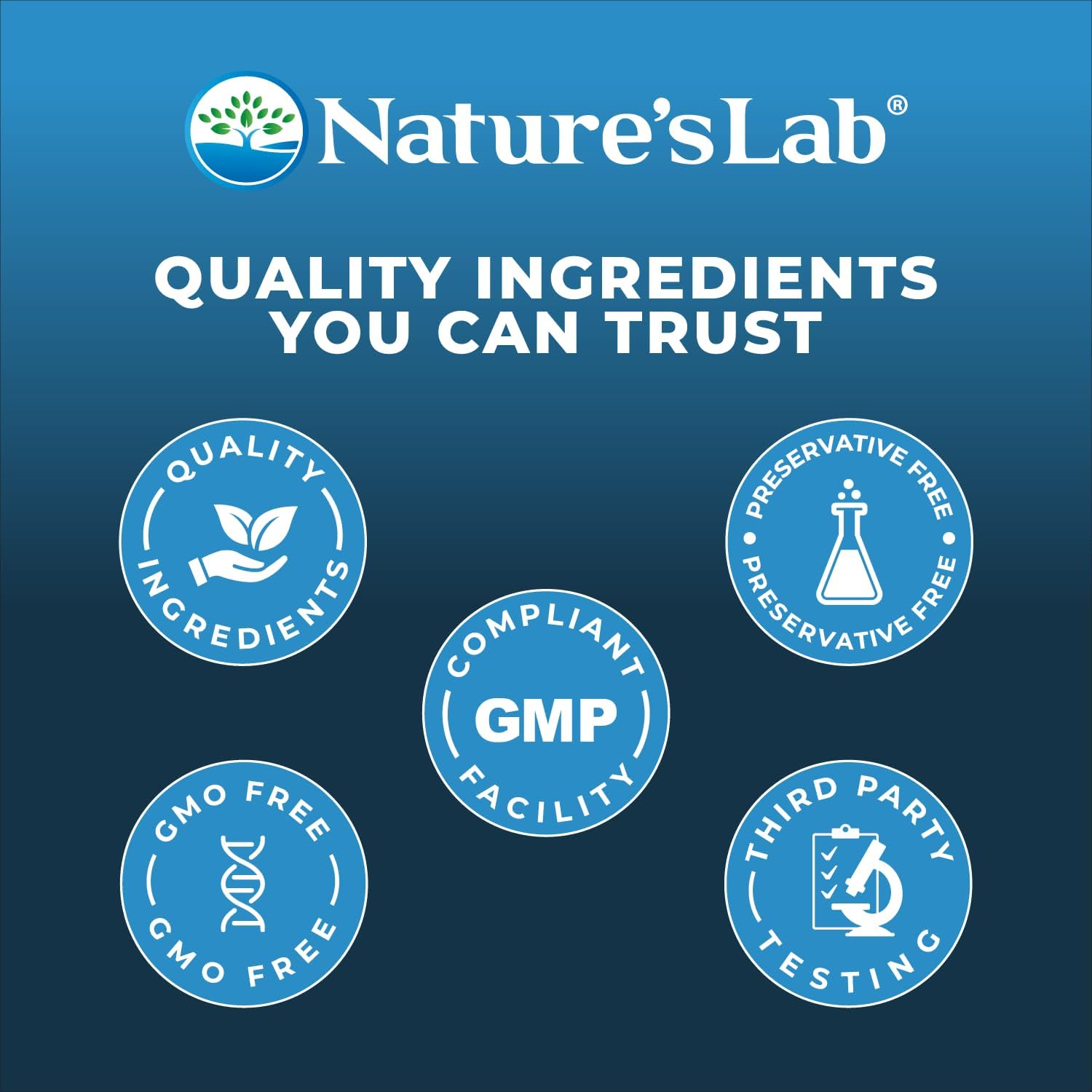 Nature's Lab CoQ10 200mg with Alpha Lipoic Acid & L-Carnitine - High Absorption Heart & Brain Support - Energy & Mitochondrial Function - 60