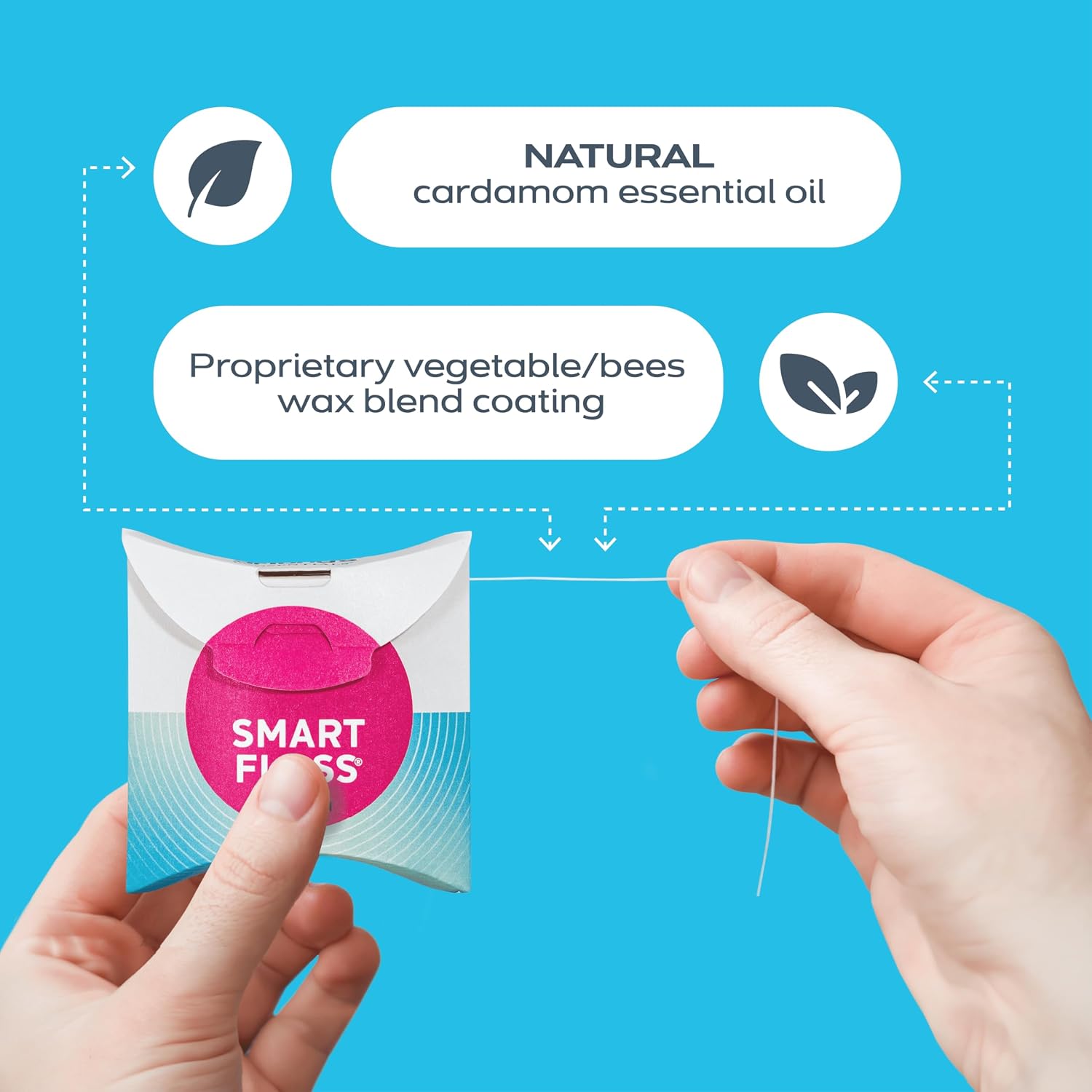 DrTung's Smart Floss - Natural Dental Floss, Cardamom Flavor - Pack of 3 | PTFE & PFAS Free, Gentle on Gums, Expands & Stretches, BPA Free