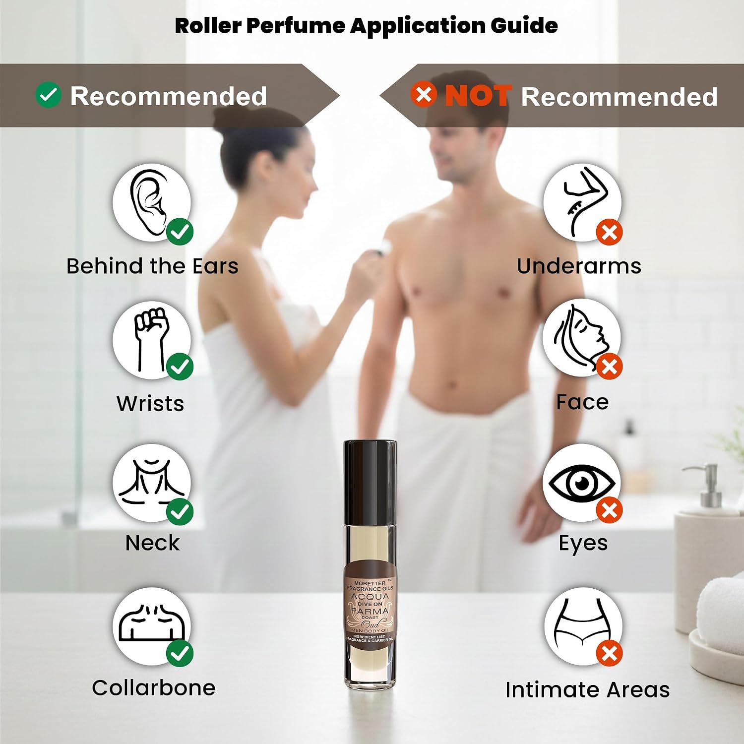 MOBETTER FRAGRANCE OILS Agua Duo Geo Men Fragrance Body Oil