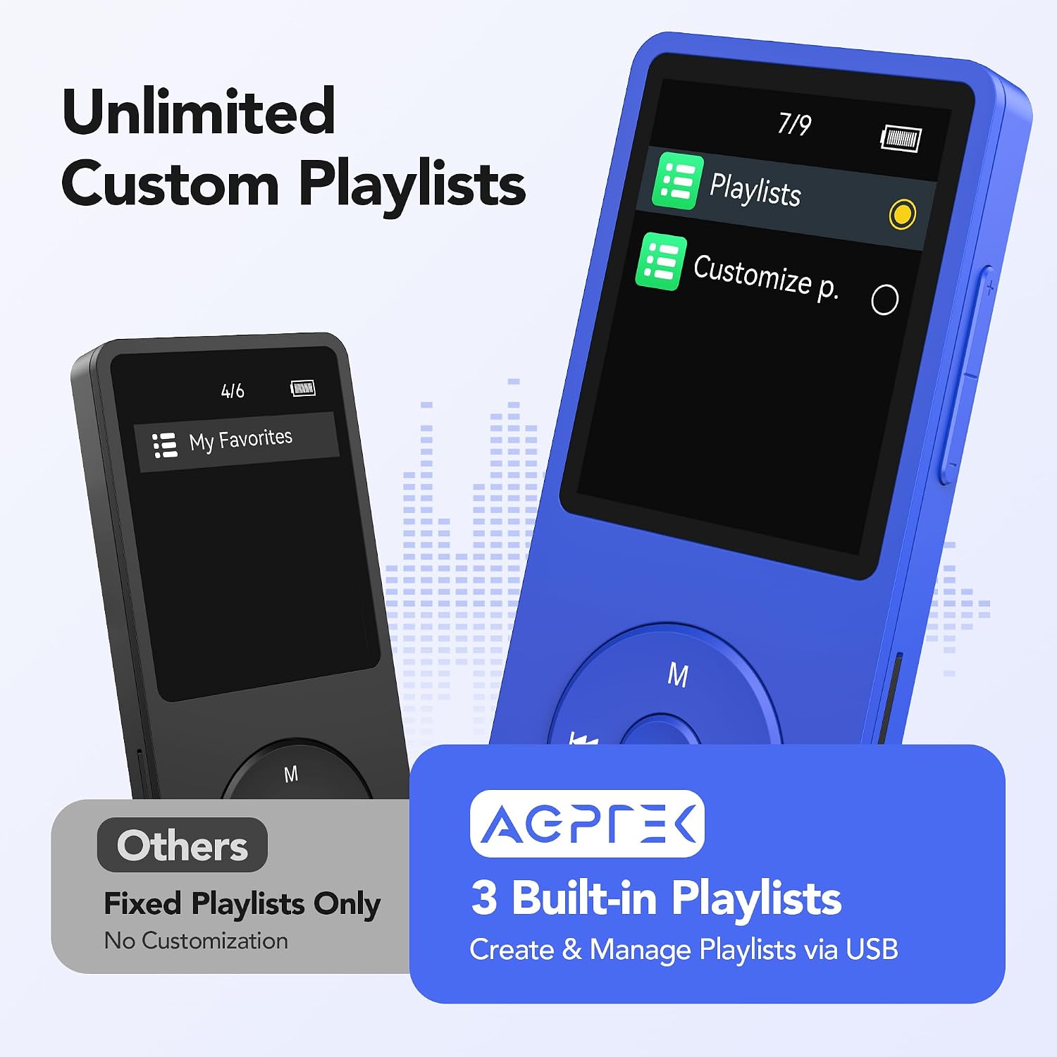 AGPTEK A02S 16GB MP3 Player, 65 Hours Playback Music Player, Dark Blue | Lossless Sound, Supports up to 128GB