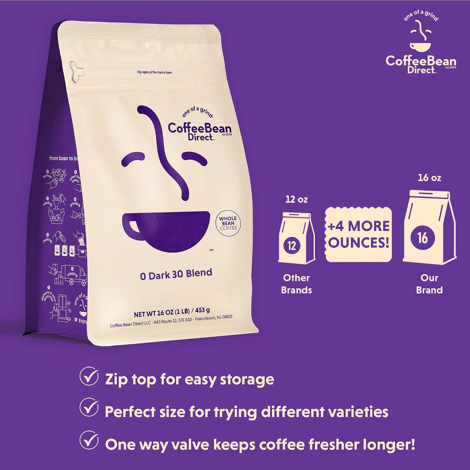 Coffee Bean Direct French Roast, Whole Bean, 5lb Bag | Dark Roast, Bold Blend
