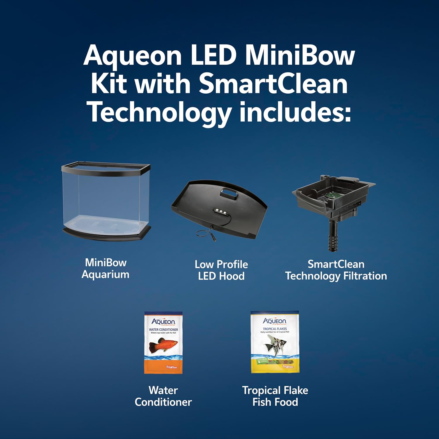 Aqueon LED MiniBow Small Aquarium Fish Tank Kit with SmartClean Technology, Blue, 1 Gallon