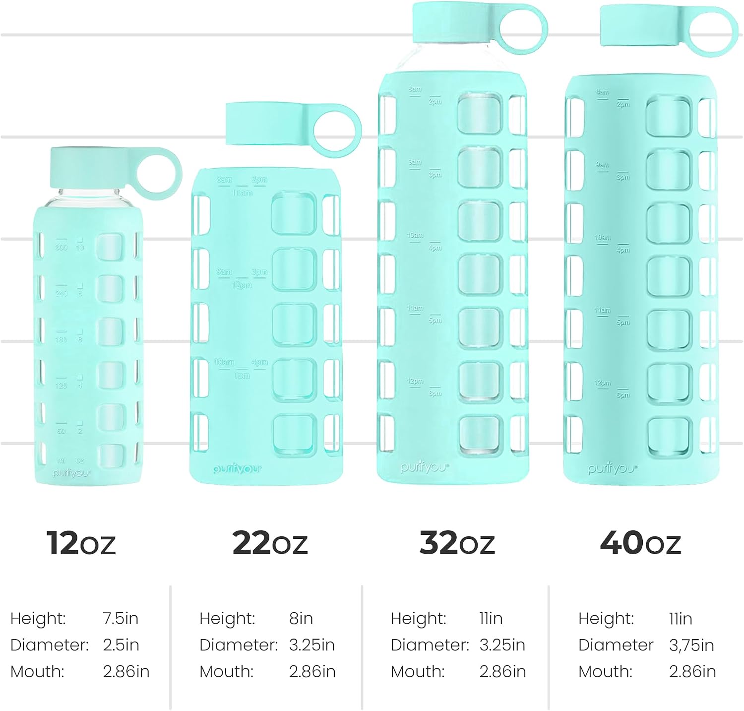 purifyou 40oz / 32oz / 22oz / 12oz Borosilicate Glass Water Bottle with Time & Volume Markers, Silicone Sleeve