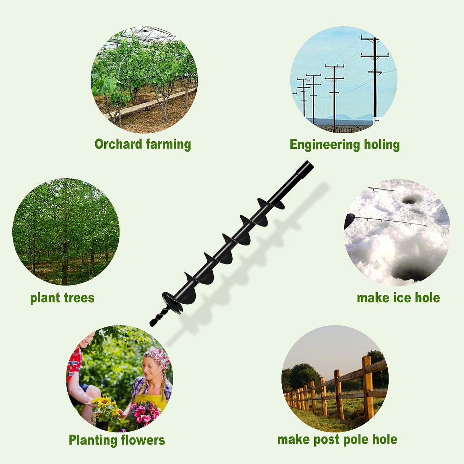 LONGRUN Auger Drill Bit for Planting-1.7"x15" Planting Auger, Garden Spiral Hole Drill Bulb Planter Tool for Planting, Bedding Plants, Flowers
