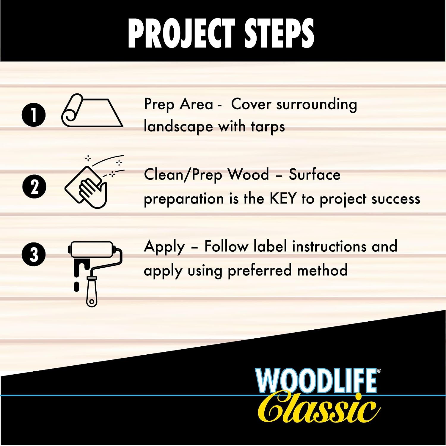 Rust-Oleum WOODLIFE 902 Wolman Classic Clear Wood Preservative-Above Ground, Quart, 0.95 Liters | Protects Against Rot & Decay, Above Ground Wood Protection, Clear Preservative Formula, Quart