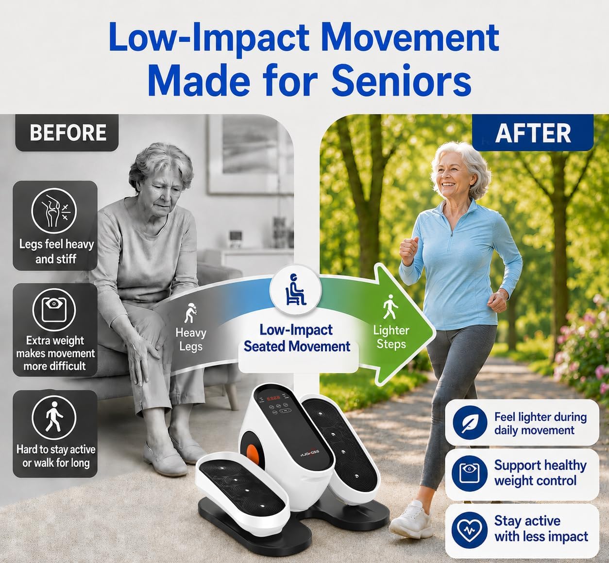 Under Desk Elliptical, Quiet Motorized Leg Exerciser with Remote Control | Quiet pedal exerciser for seniors, home and office use