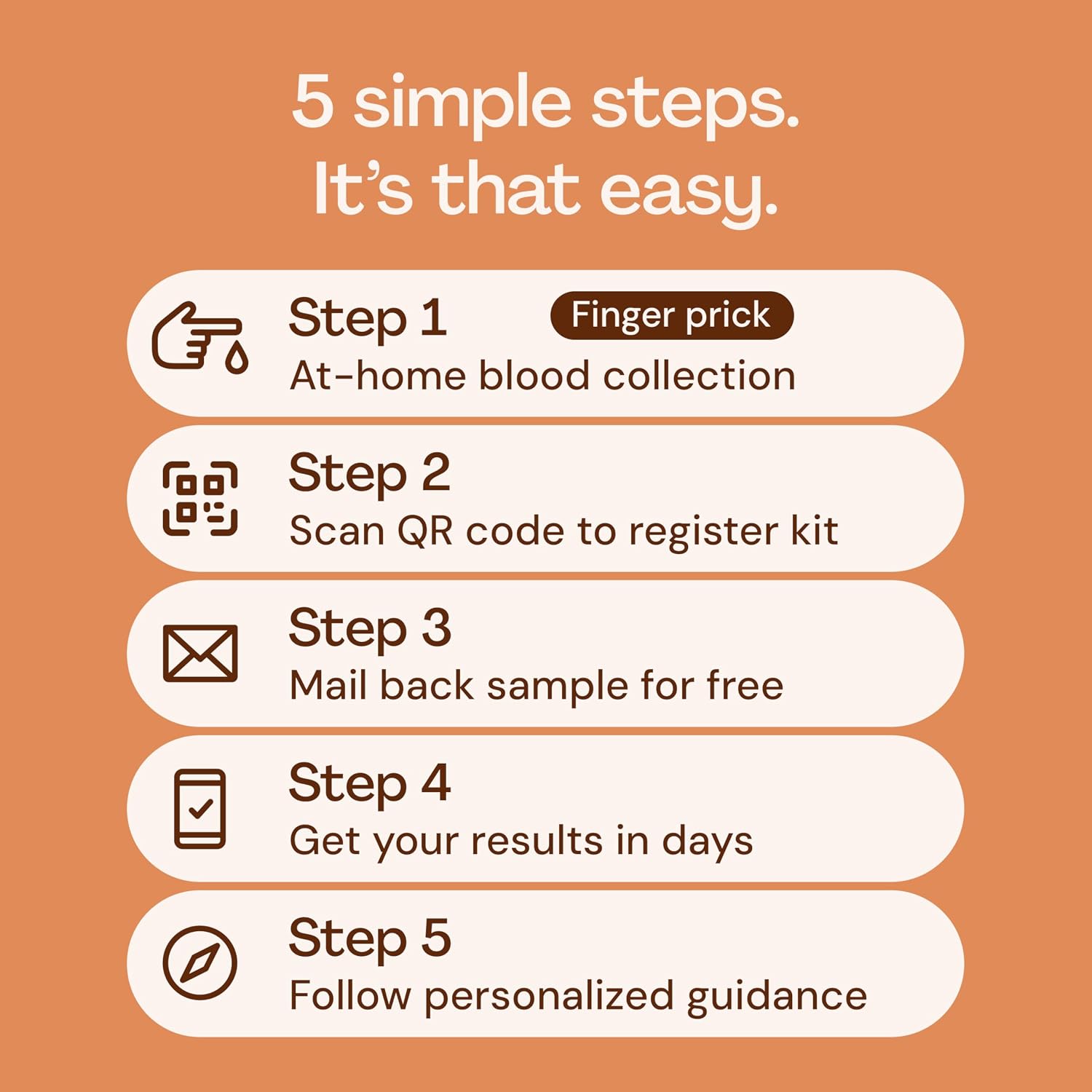 Everlywell At-Home Vitamin D and Inflammation Test Collection Kit for Women and Men, with Accurate Results from a CLIA-Certified Lab Within Days