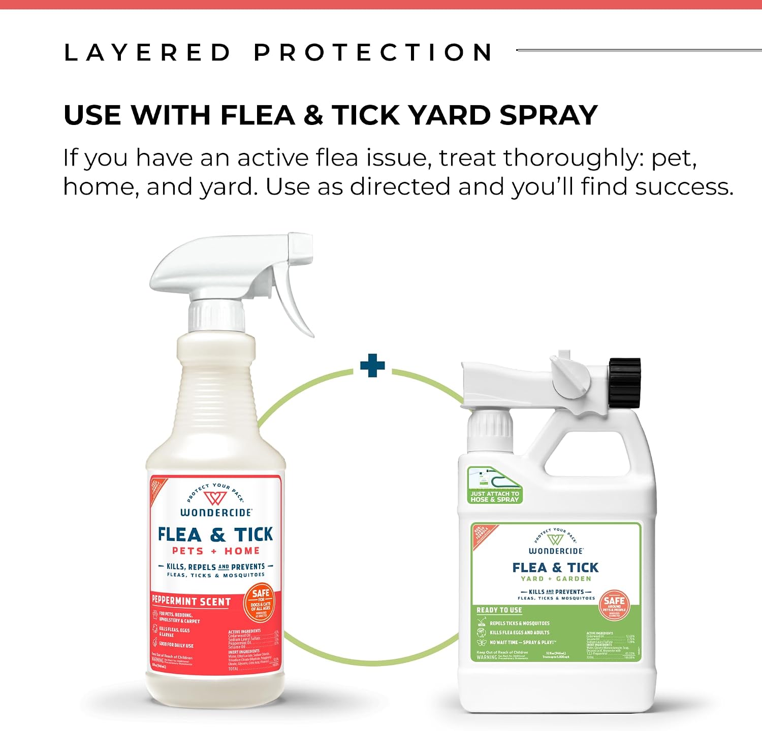 Wondercide Flea Tick & Mosquito Spray for Pets & Home - Cedarwood 16 fl oz | With Natural Essential Oils - Killer, Control, Prevention, Treatment of Fleas & Ticks for Dogs and Cats - Pet & Family Safe