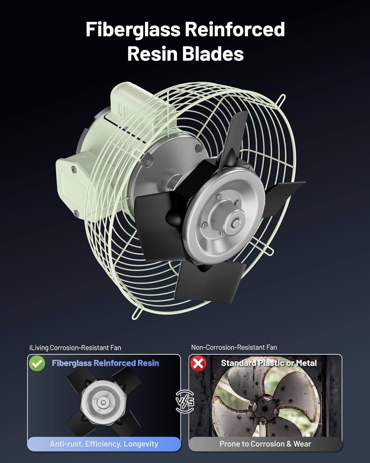 iLIVING 12" Wall Mounted Shutter Exhaust Fan, Automatic Shutter, with Thermostat and Variable Speed controller, 0.6A, 960 CFM