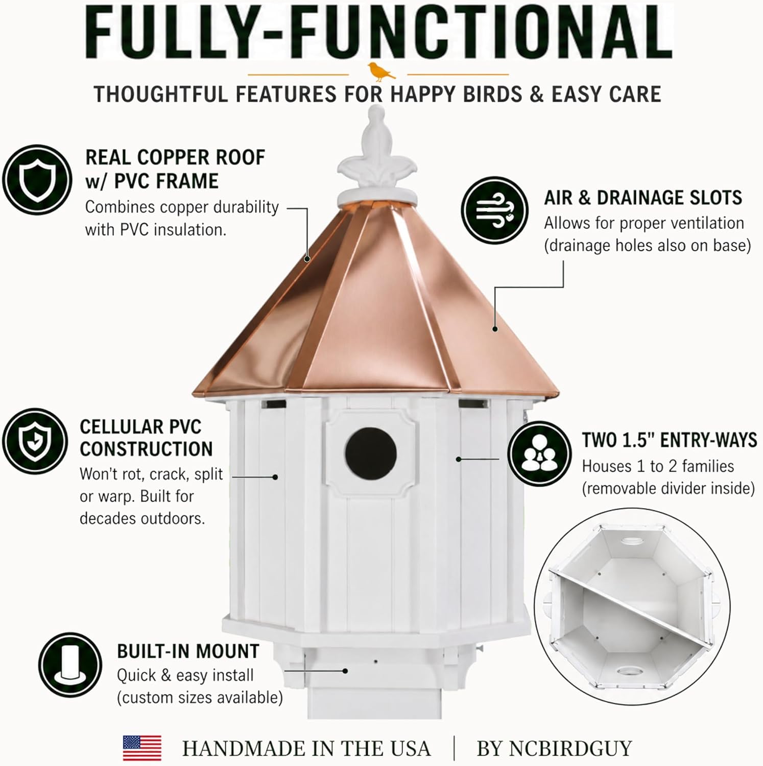 Handmade Copper Roof Bluebird House for Bluebirds & Songbirds, Made in USA (H8C) (5.5" x 5.5" Mount)