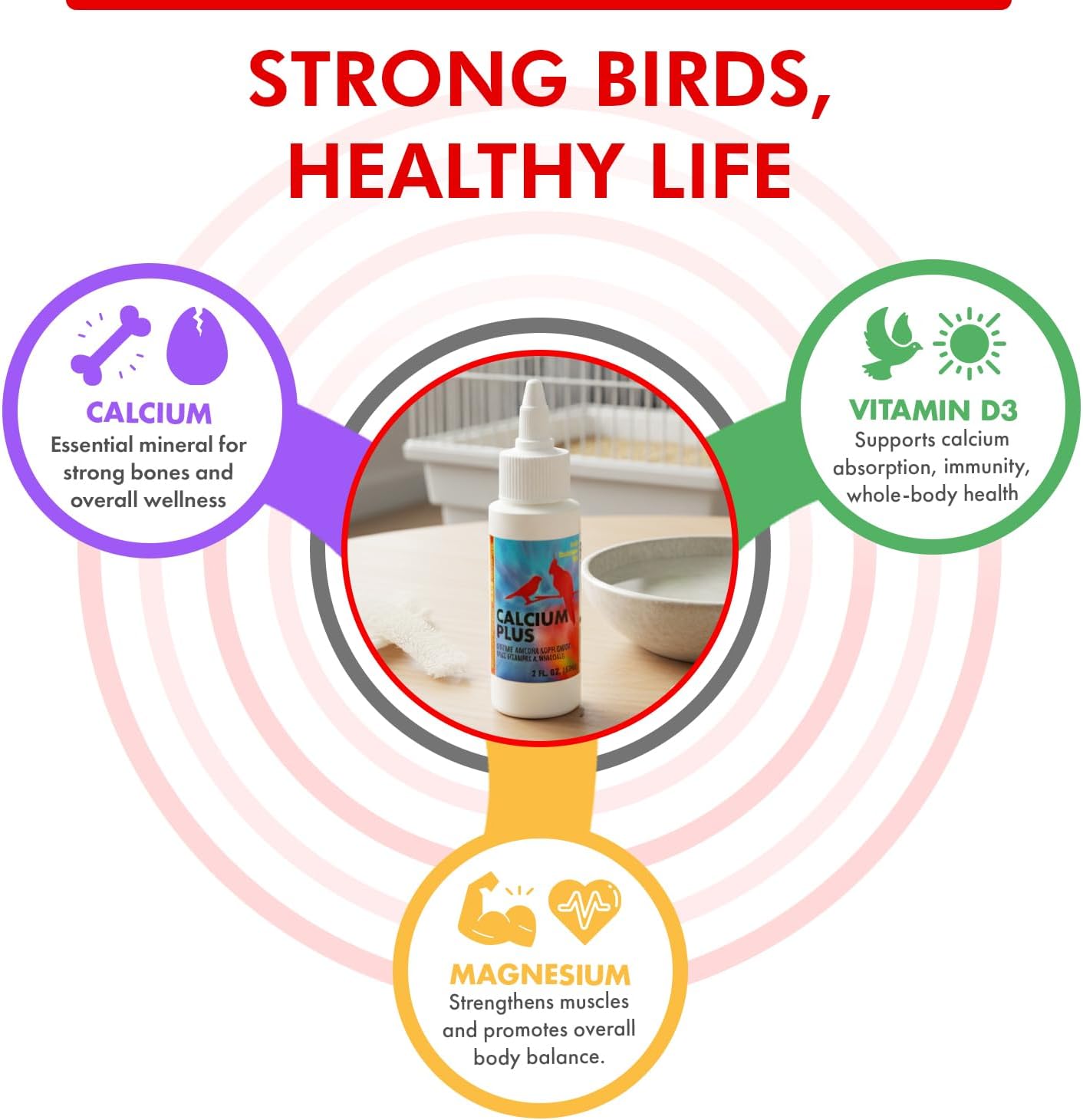 Calcium Plus Liquid for Birds – Calcium Supplement with Vitamins and Minerals for Strong Eggshells, Healthy Bones - Support Growth, Breeding, and Wellness for All Birds 4 Fl Oz | Calcium Supplement - Supports Healthy Growth, Bone Strength, Breeding, Brai…