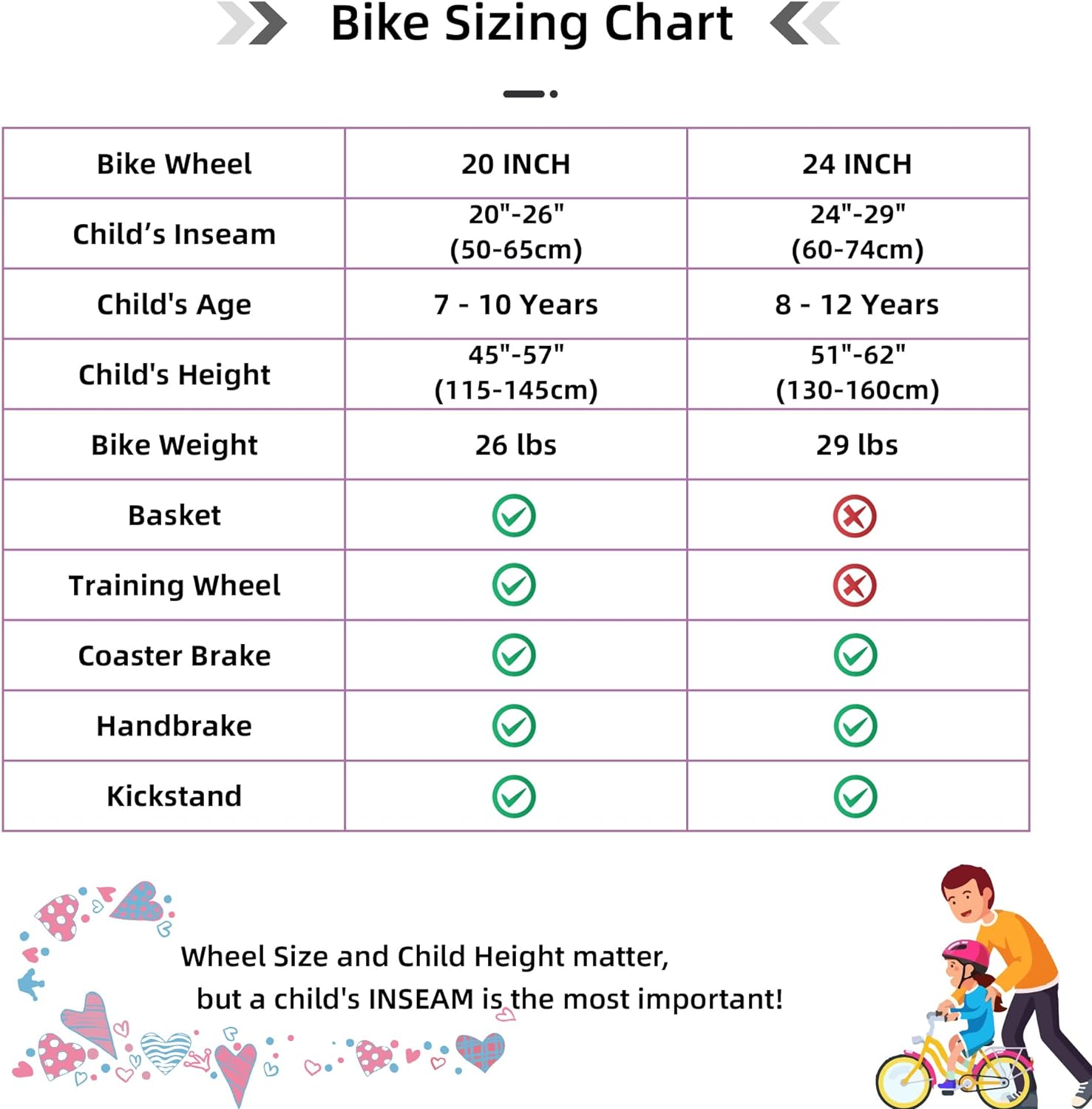 JOYSTAR Angel Girls Bike for Toddlers and Kids Ages 2-12 Years | 12-20 Inch Kids Bike with Training Wheels & Basket, 20 24“ Bicycle with Kickstand
