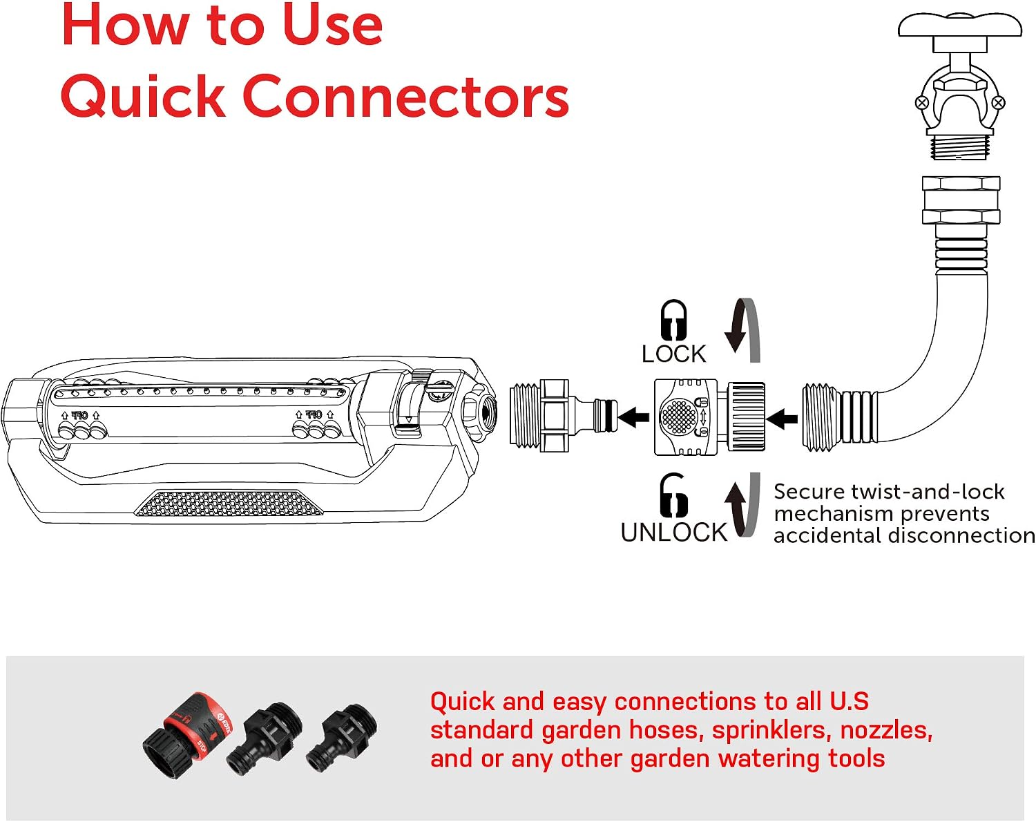 Eden 94112 3-Way Turbo Oscillating Sprinkler for Large Yard and Lawn W/Quick Connect Starter Set, Covers up to 4,300 sq. ft