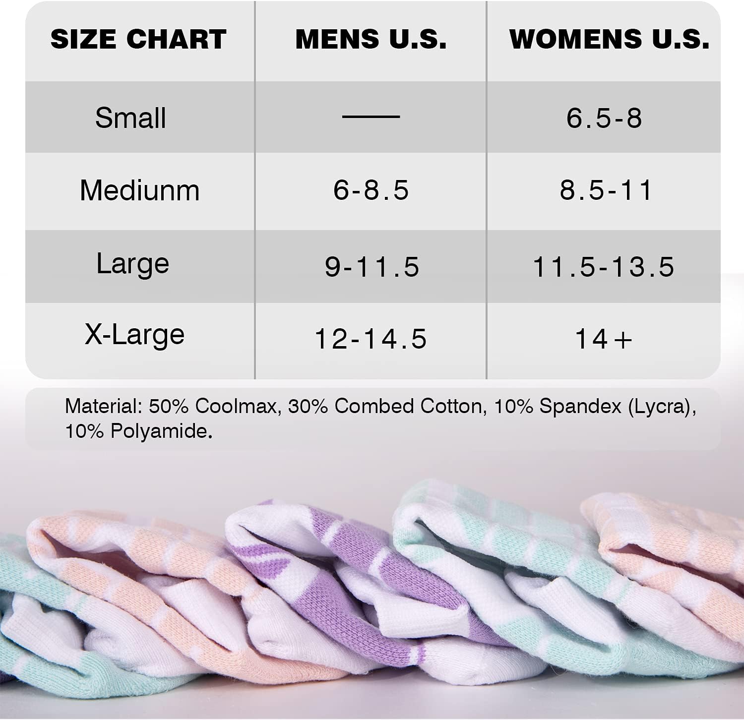 Hylaea Unisex Coolmax No Show Athletic Running Socks, Cushioned No Blisters