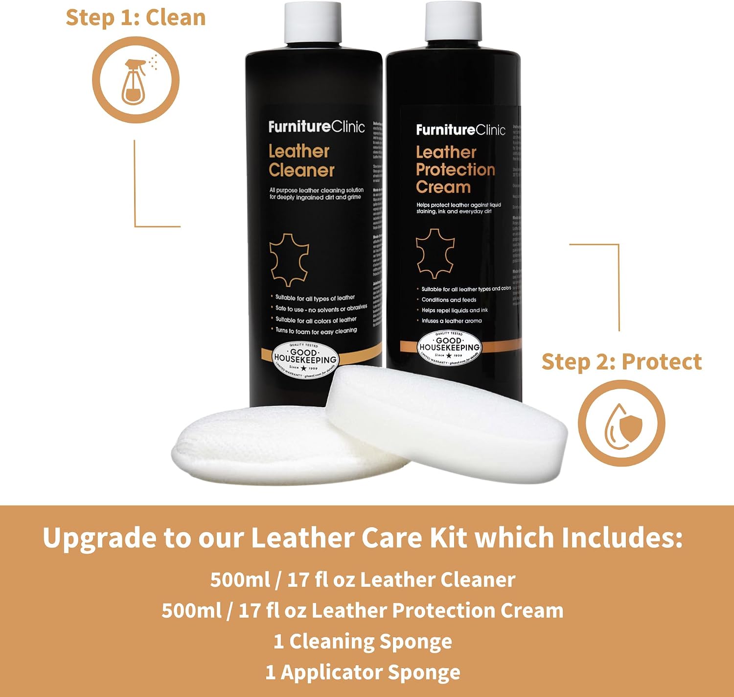 Furniture Clinic Large Leather Care Kit | Leather Cleaner + Conditioning Protection Cream for Furniture | Two 17oz Bottles + 1 Sponge & 1 Cloth | Restore Leather Couches, Car Seats, Jackets, & Boots
