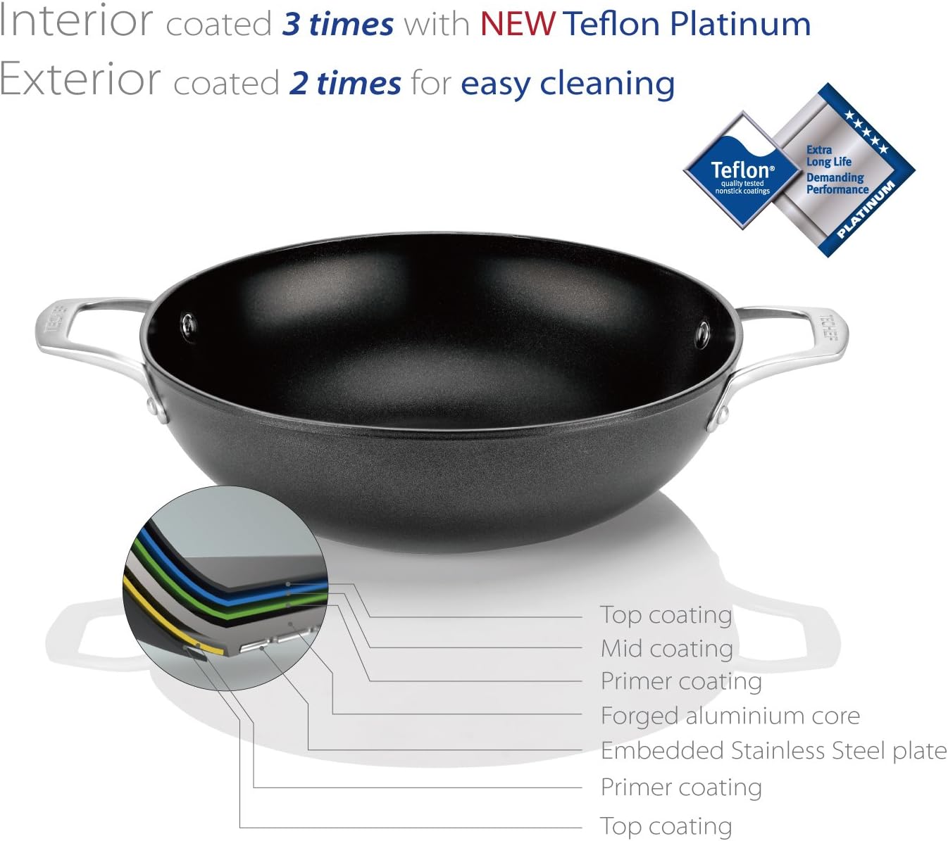TECHEF - Onyx Collection, 12-Inch Nonstick Flat Bottom Wok/Stir-Fry Pan - PFOA Free, Dishwasher and Oven Safe, Made in Korea