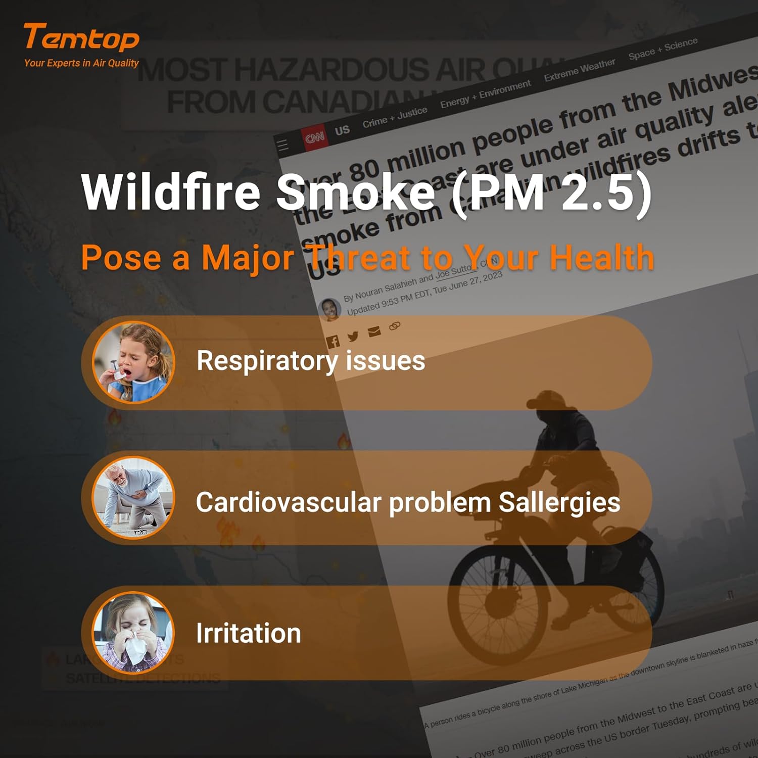 Temtop Air Quality Monitor PM2.5 PM10 Particle Counter, Formaldehyde, Temperature, Humidity