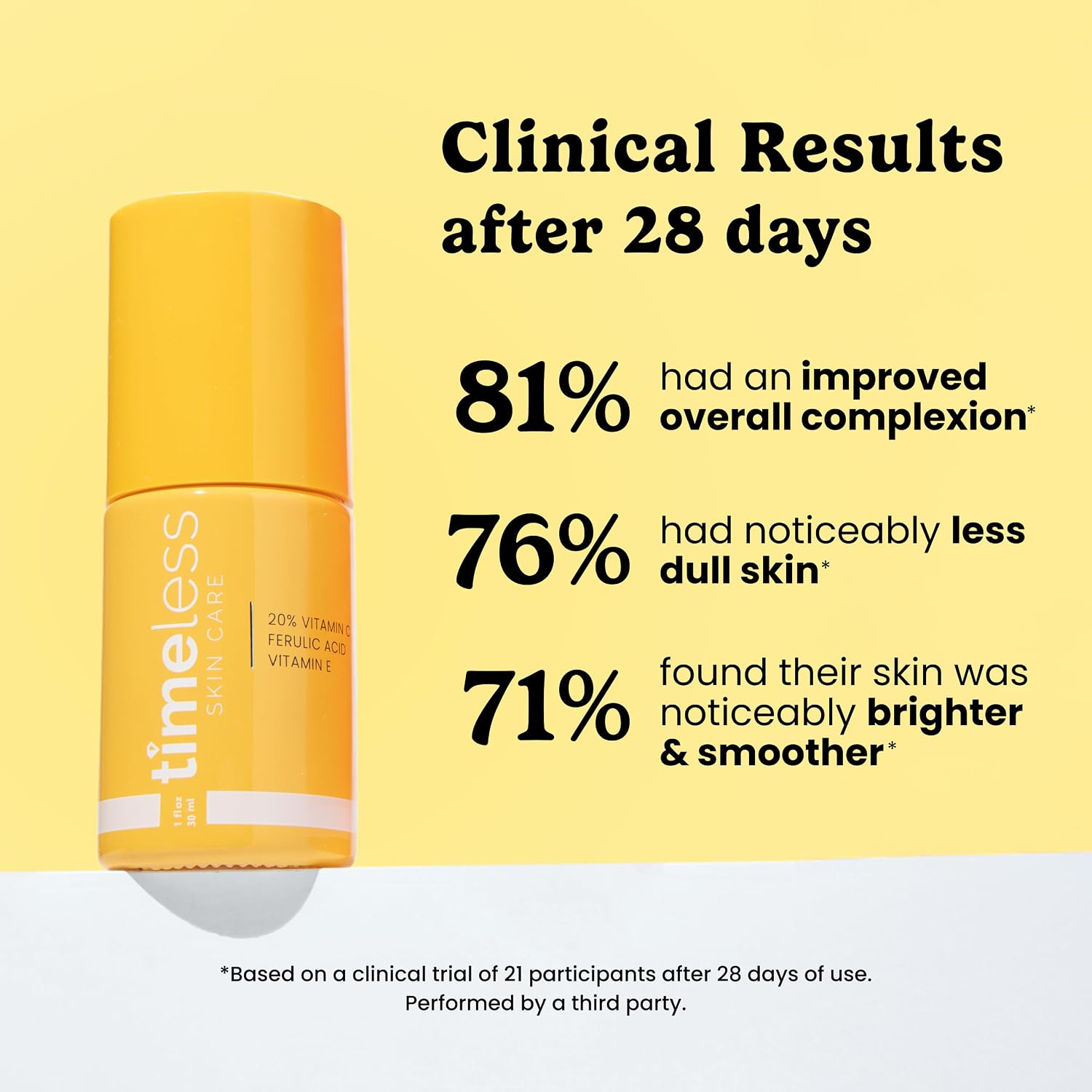 Timeless Skin Care Vitamin C Serum with Vitamin E & Ferulic Acid - Brightening Serum - for Oily & Dry Skin - Fragrance-Free - 1 oz | Vitamin C Serum for Even Skin Tone and Collagen Support, Antioxidant-Rich Advanced Skincare Formula, Lightweight