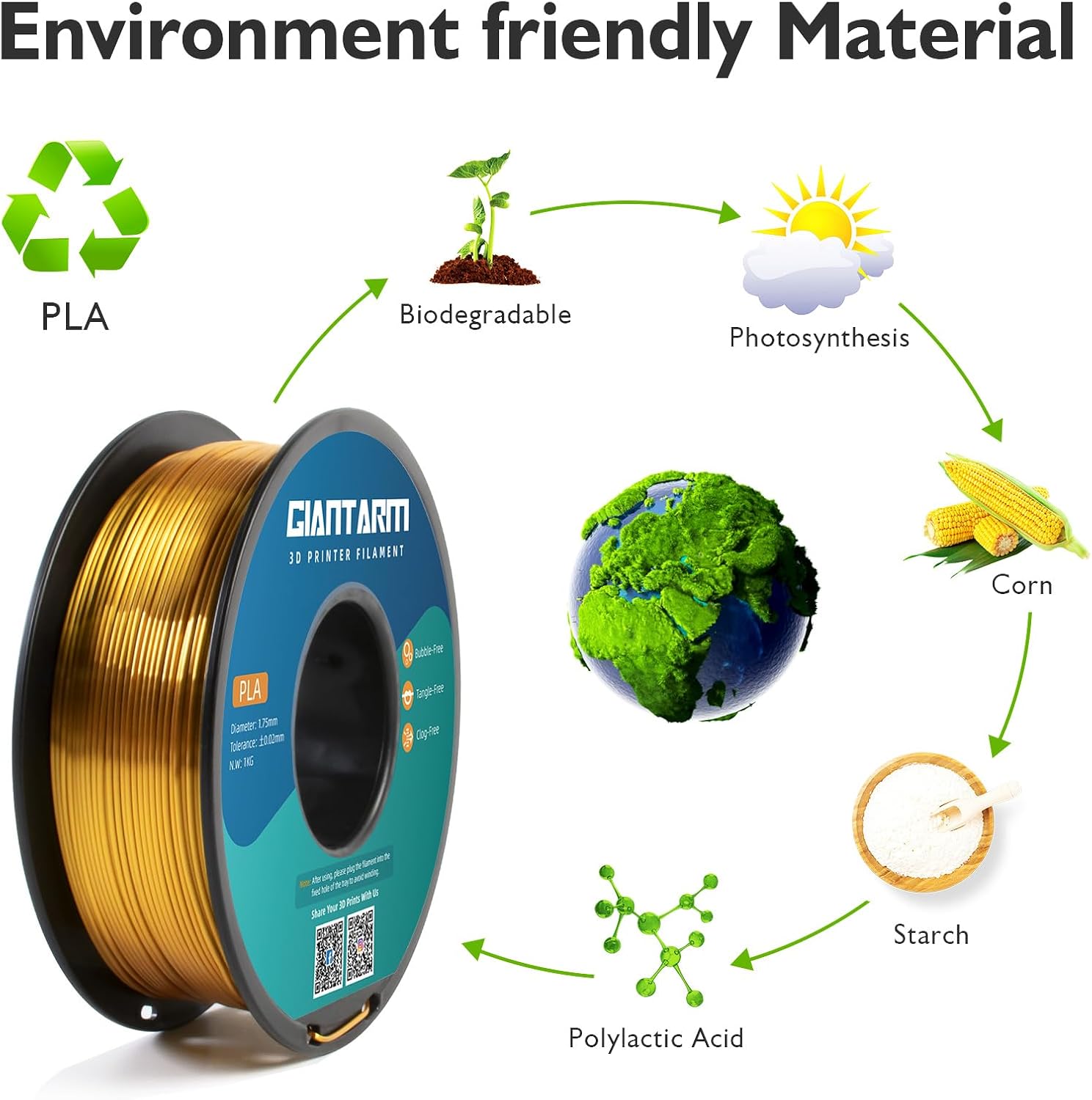 GIANTARM 3D Printer Filament, Silk Gold Pla Filament, 1Kg(2.2lbs) Spool, 1.75mm Dimension Accuracy +/- 0.03mm, 3D Printing Filament