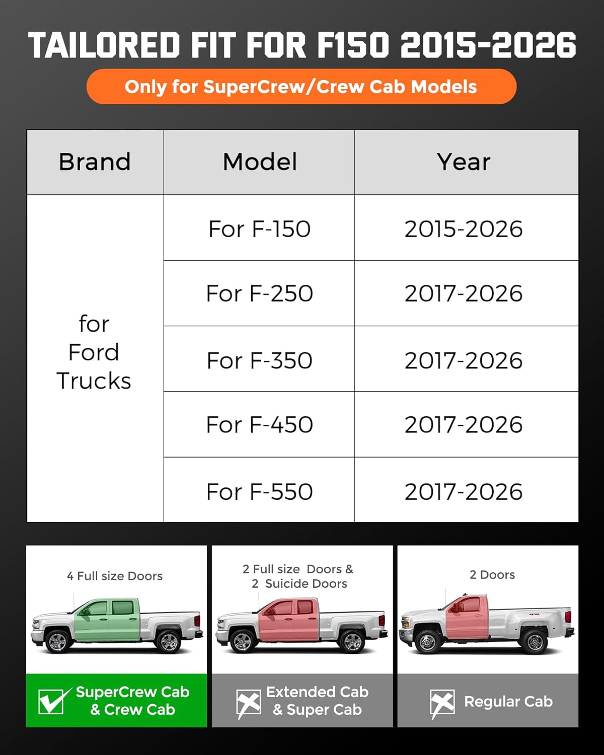 DiffCar® Truck Underseat Storage for Ford F150: 2015-2026 SuperCrew/CrewCab | Rear Under Seat Organizer Tool Box Car Accessories for Ford F-150