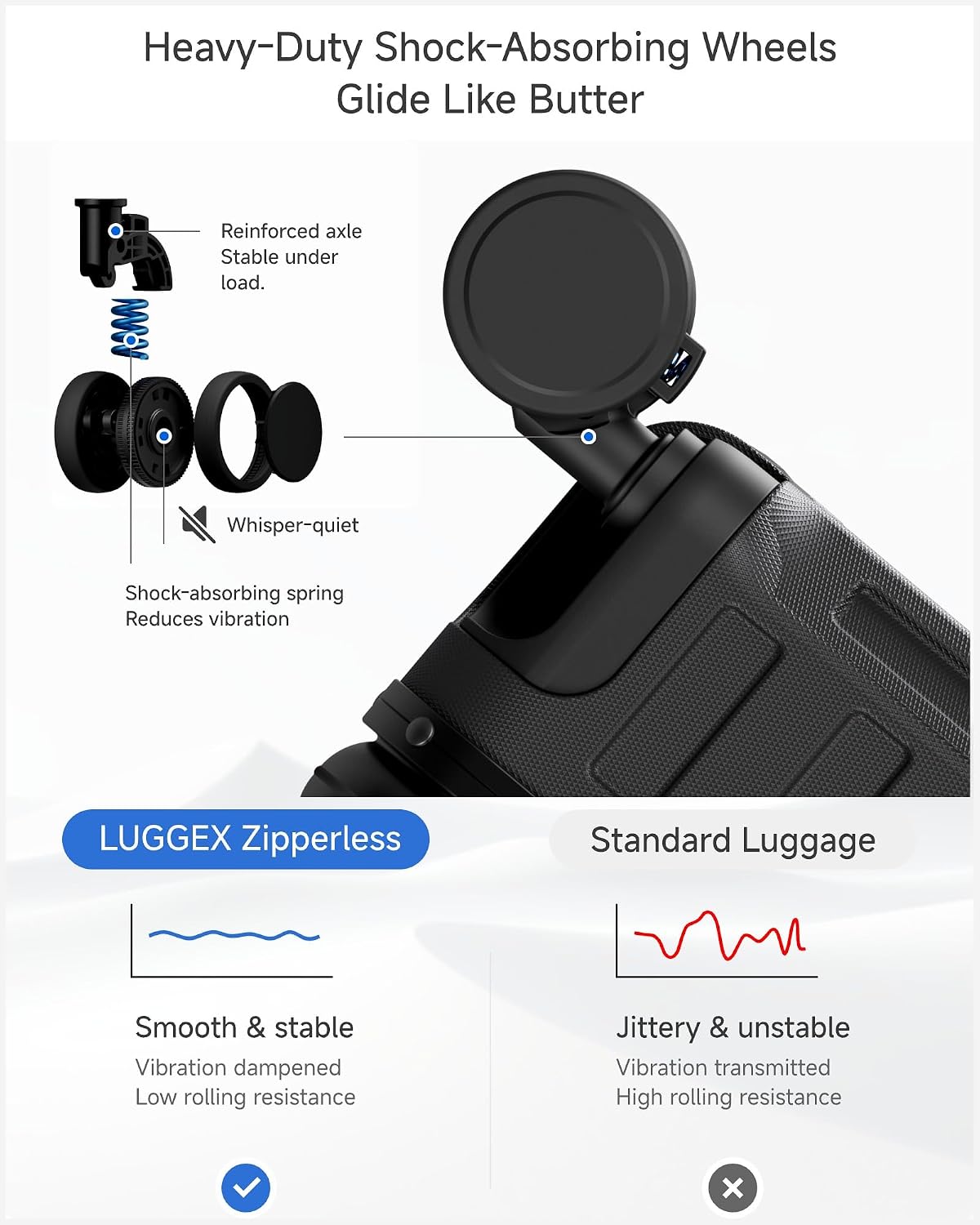 LUGGEX Zipperless Checked Suitcase, Aluminum Frame, Charcoal Metallic, 28" | Checked Luggage, 100% PC Hard Shell, 8010S Aluminum Frame, 8 Spinner Wheels, TSA Lock, Hard Shell, ZX-Core