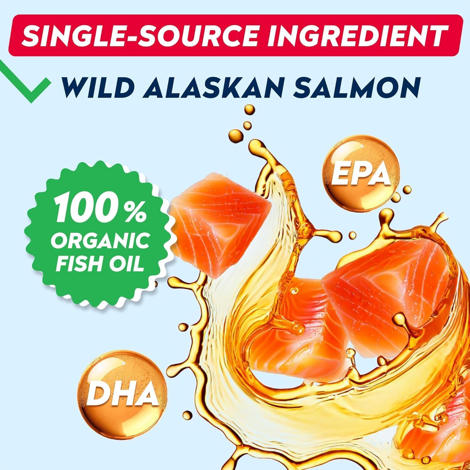 Wild Alaskan Salmon Oil for Dogs & Cats w/Omega 3 - EPA+DHA Fatty Acids
