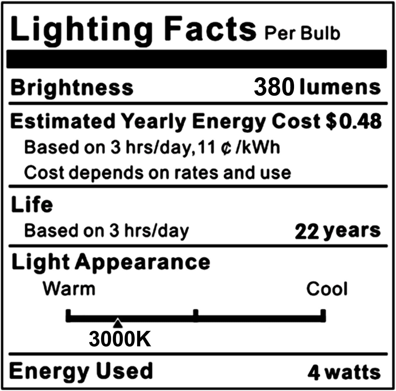 KLG E12 LED Bulb, Mini Candelabra Base, 4W (40W Equivalent), 5000K Daylight White Non-Dimmable, T3/T4 Small Bulb for Ceiling Fans and Chandeliers